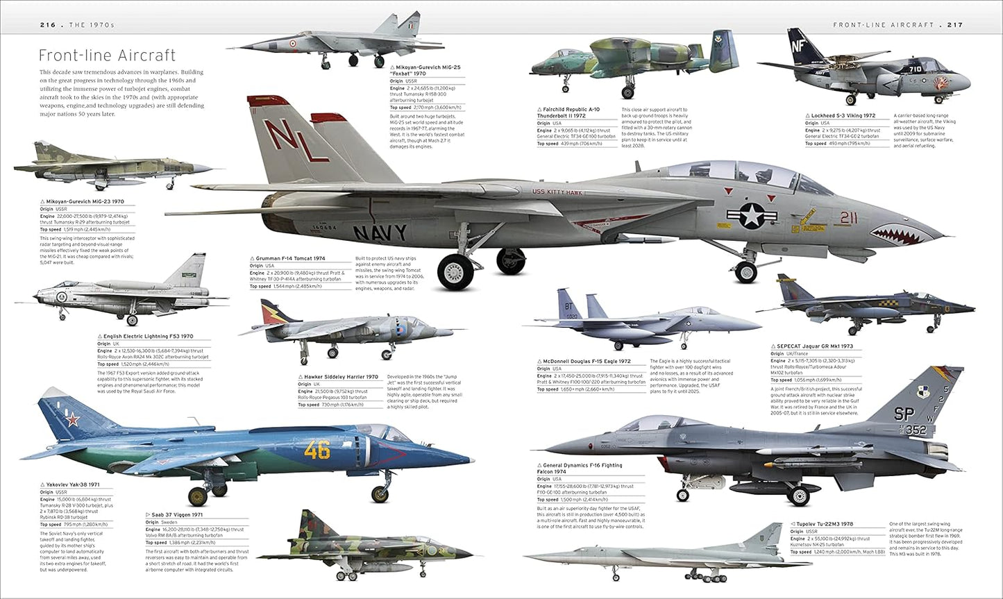 The Aircraft Book: The Definitive Visual History - DK Definitive Transport Guides (Hardback)