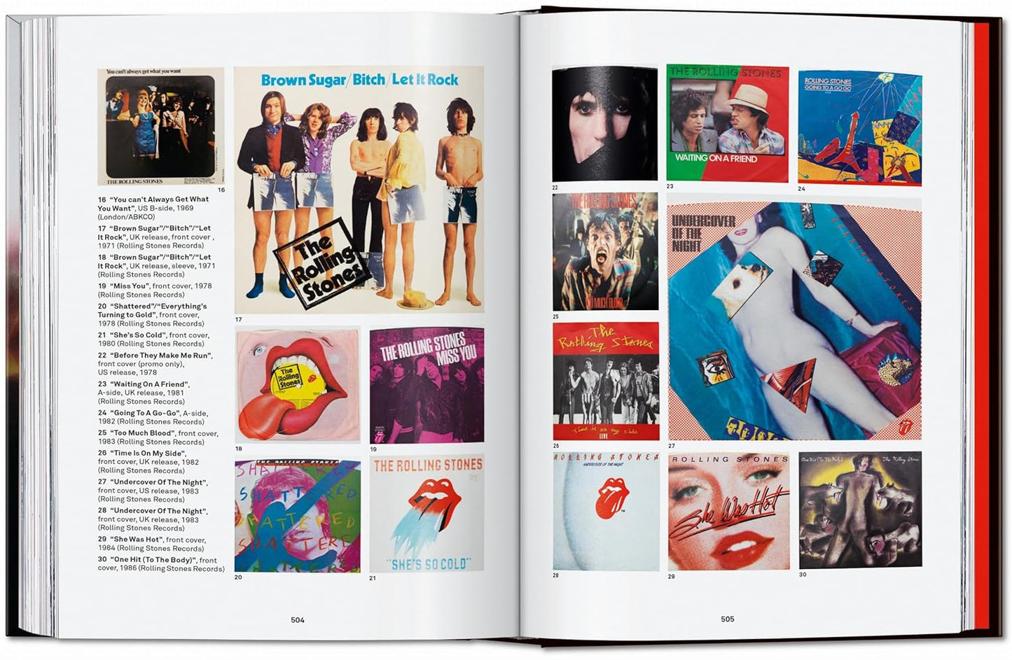 The Rolling Stones. 45th Ed. - 45th Edition (Hardback)