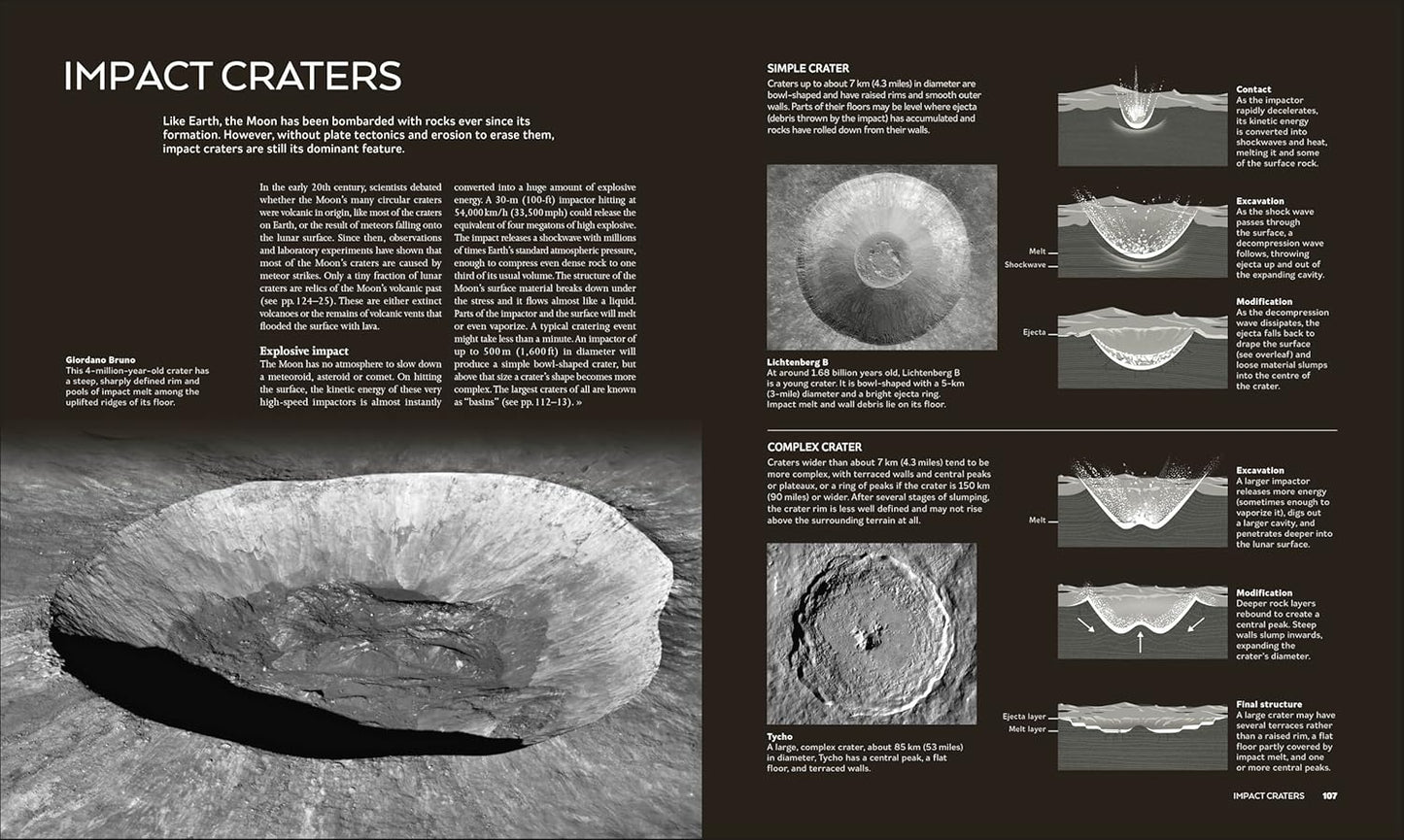 The Moon: From Imagination to Exploration (Hardback)
