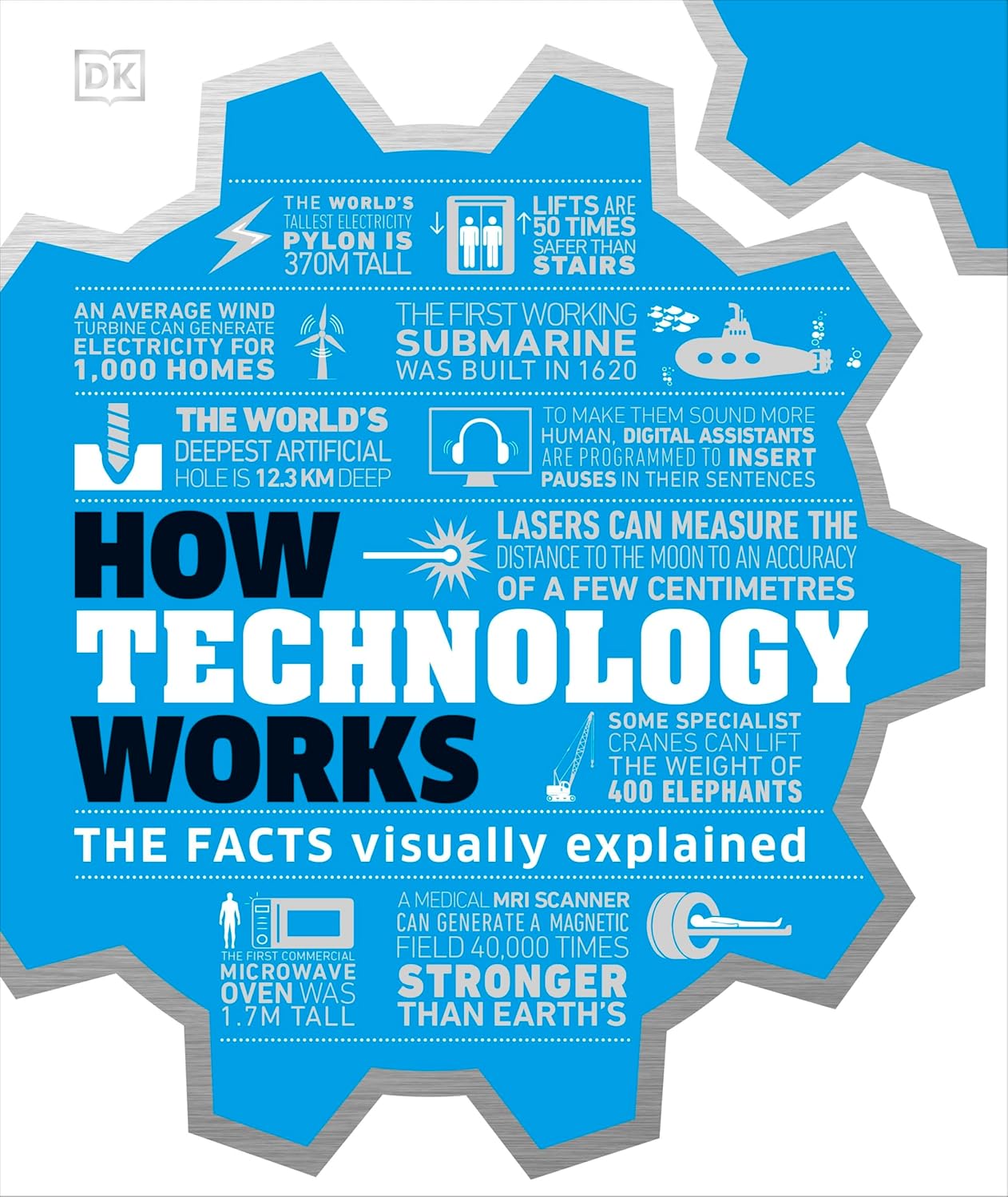 How Technology Works: The facts visually explained - DK How Stuff Works (Hardback)