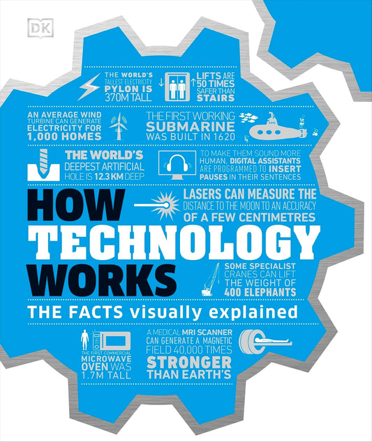 How Technology Works: The facts visually explained - DK How Stuff Works (Hardback)