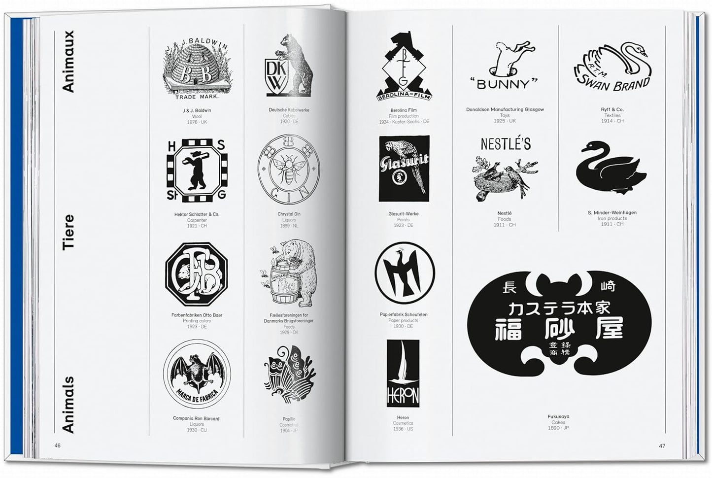 Logo Beginnings. Logo Modernism. 45th Ed. - 45th Edition (Hardback)