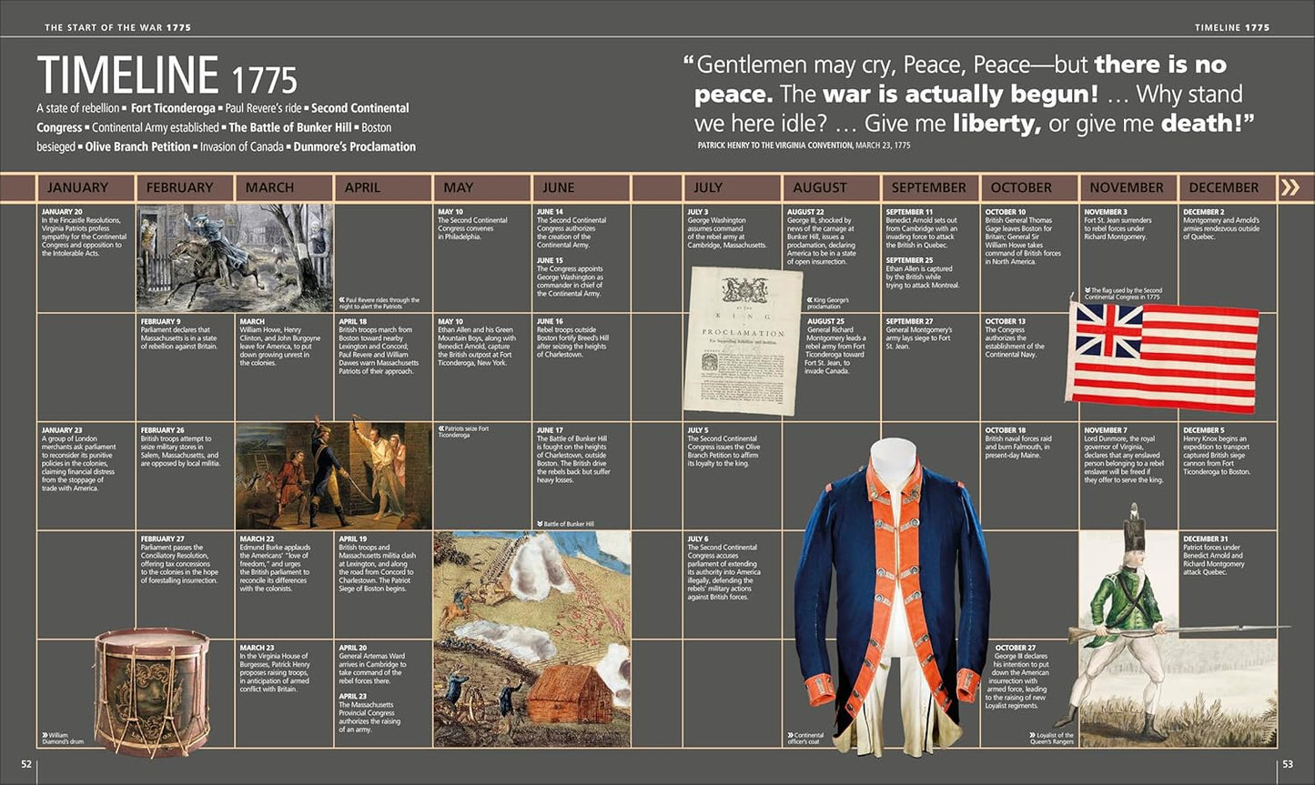 The American Revolution: A Visual History (Hardback)
