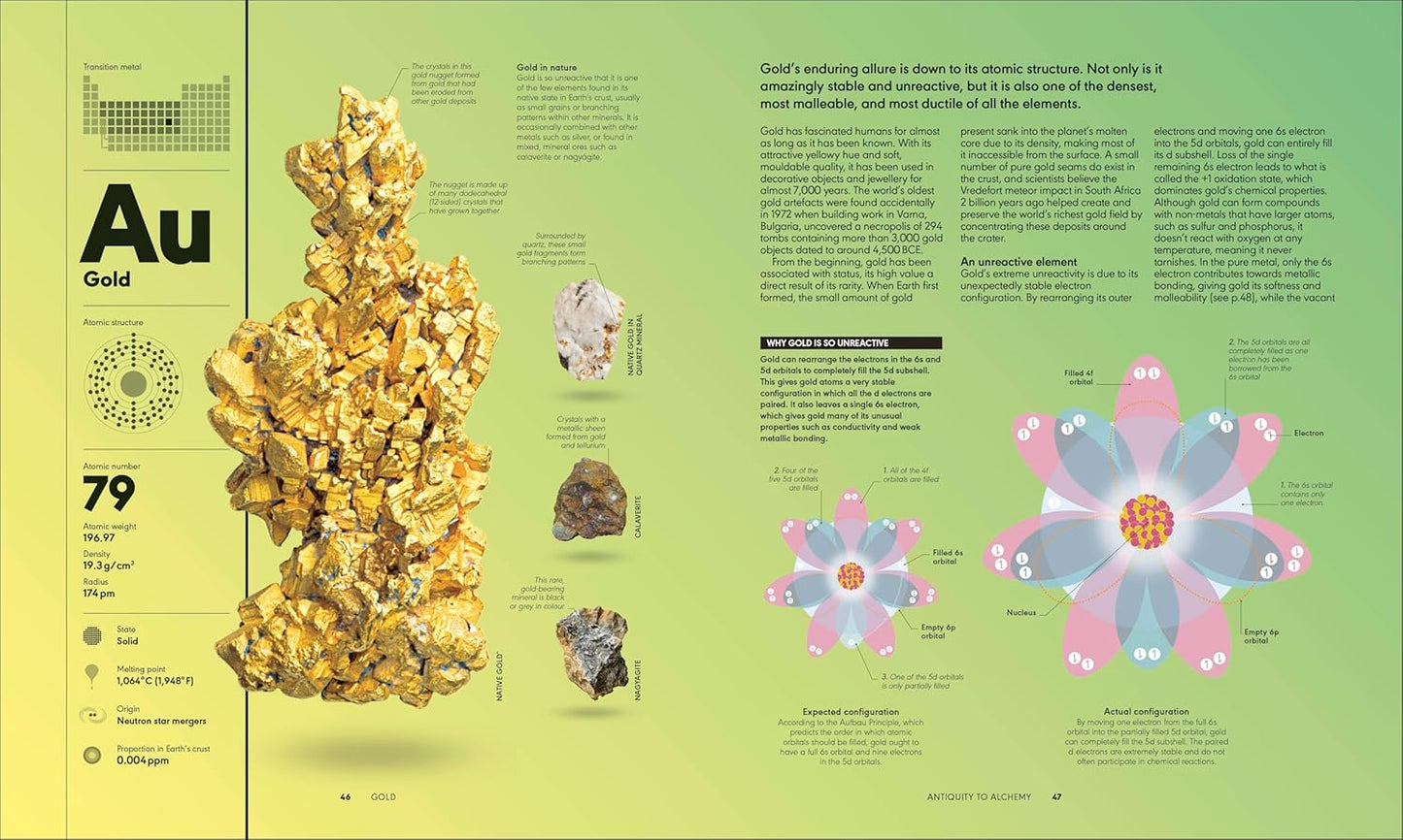The Periodic Table: From Alchemy to the Nuclear Age (Hardback)