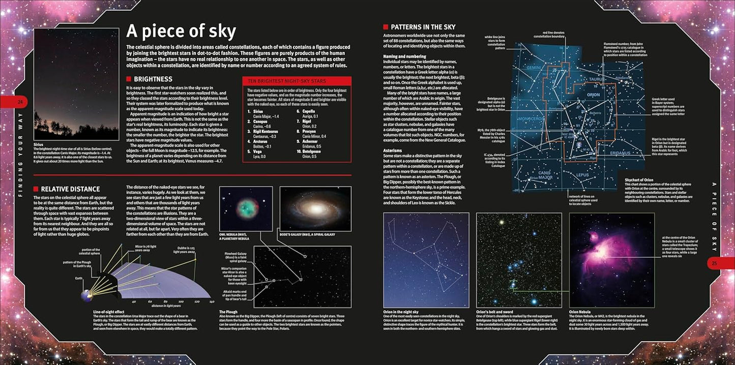 Planisphere and Starfinder: Includes Easy-to-Use Planisphere - Practical Astronomy Guide (Hardback)