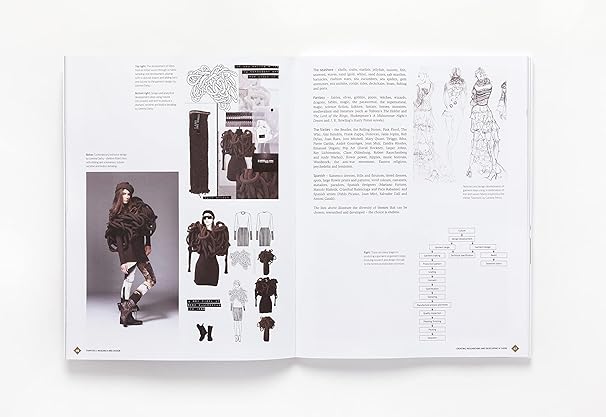 Knitwear Design (Paperback)