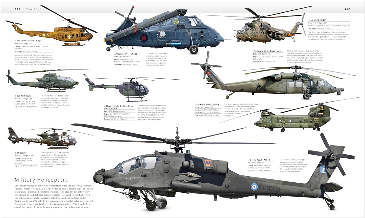 The Military Transport Book: The Definitive Visual History (Hardback)
