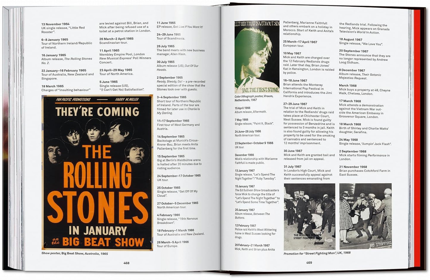 The Rolling Stones. 45th Ed. - 45th Edition (Hardback)