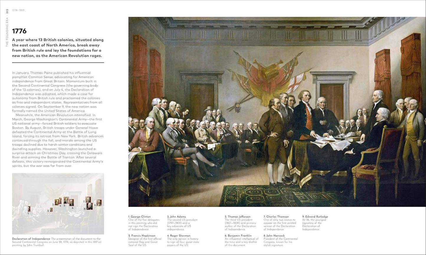 The History of the USA Year by Year (Hardback)