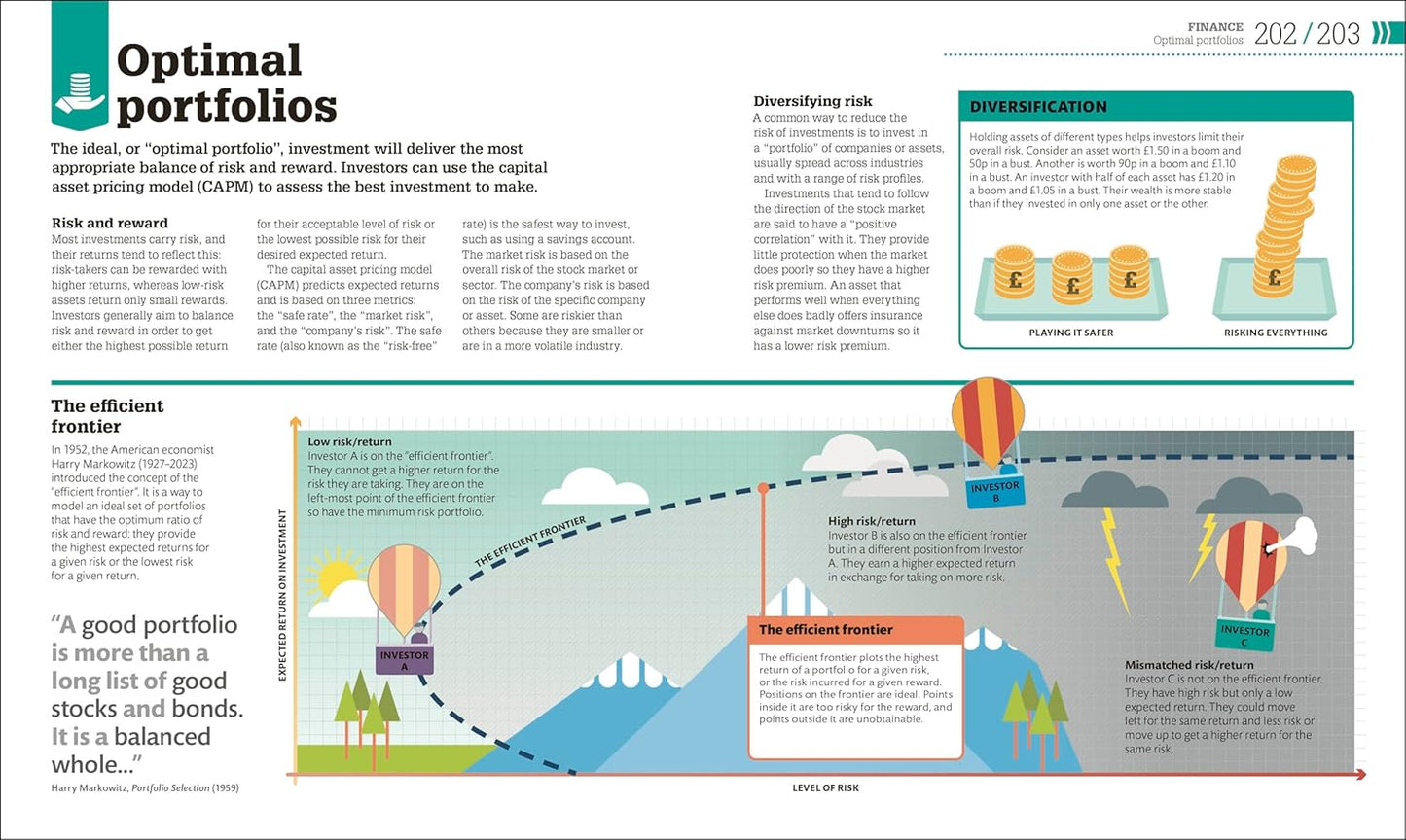 How Economics Works: The Concepts Visually Explained - DK How Stuff Works (Hardback)