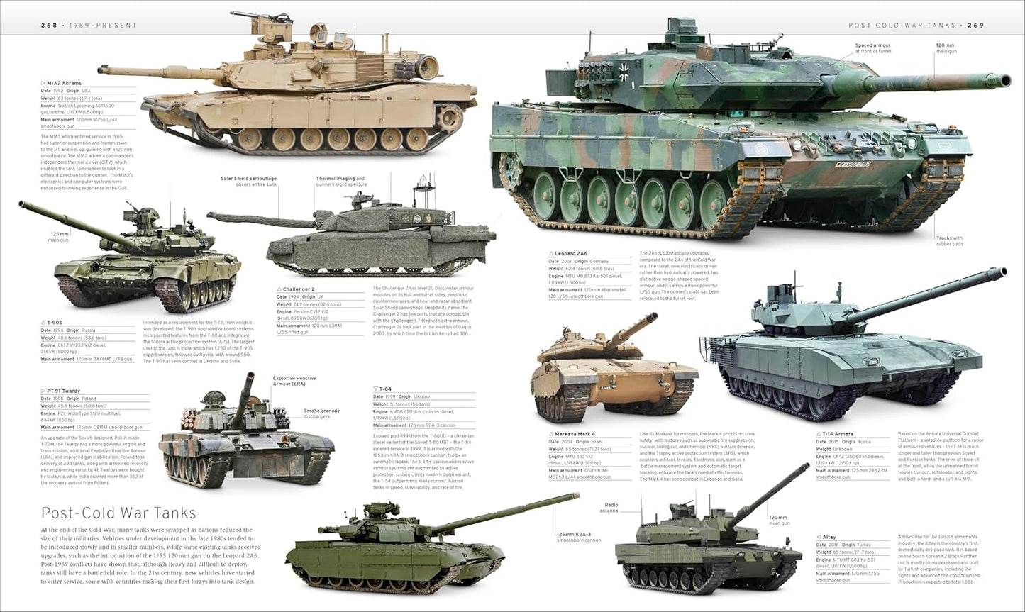 The Military Transport Book: The Definitive Visual History (Hardback)