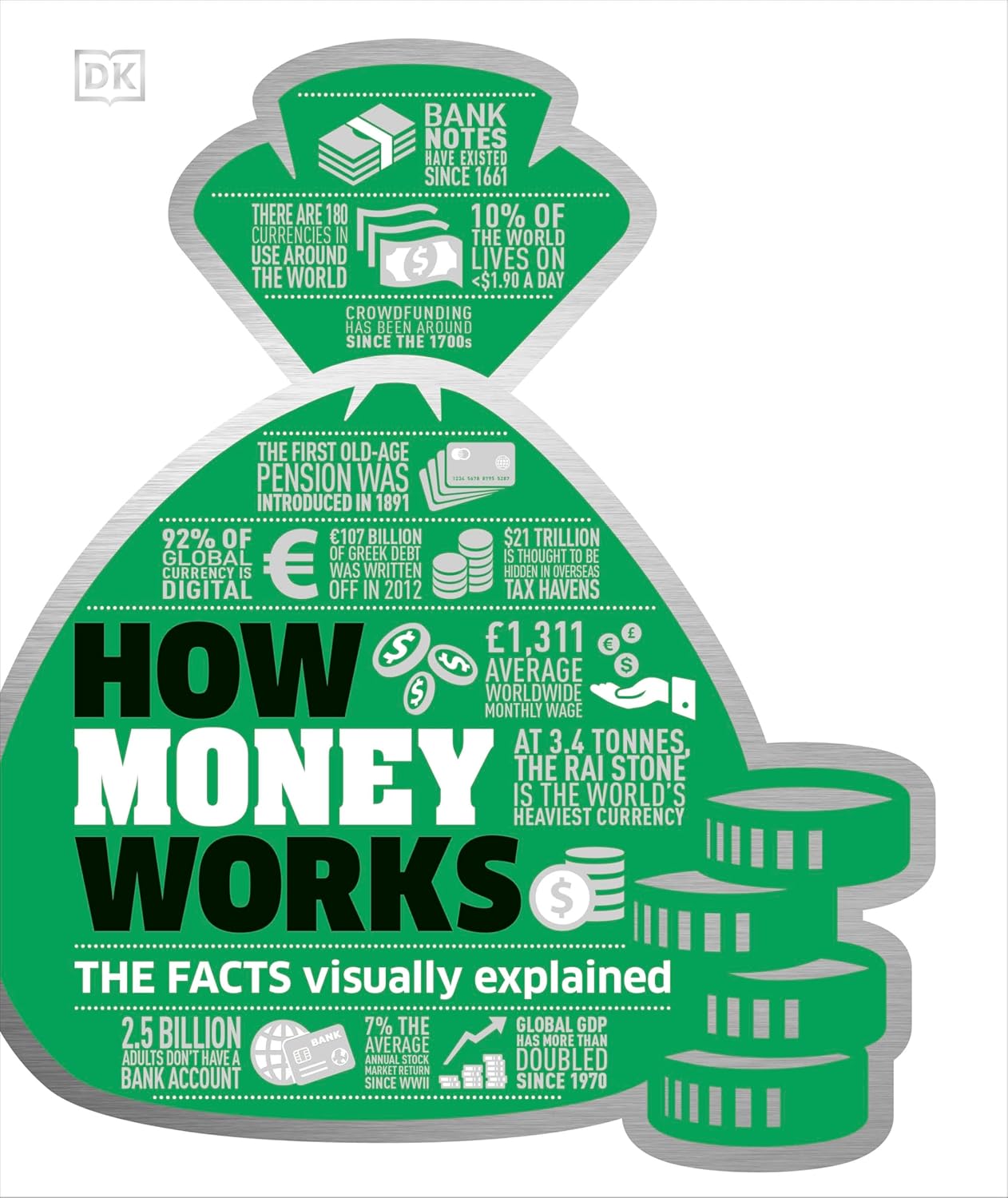 How Money Works: The Facts Visually Explained - DK How Stuff Works (Hardback)