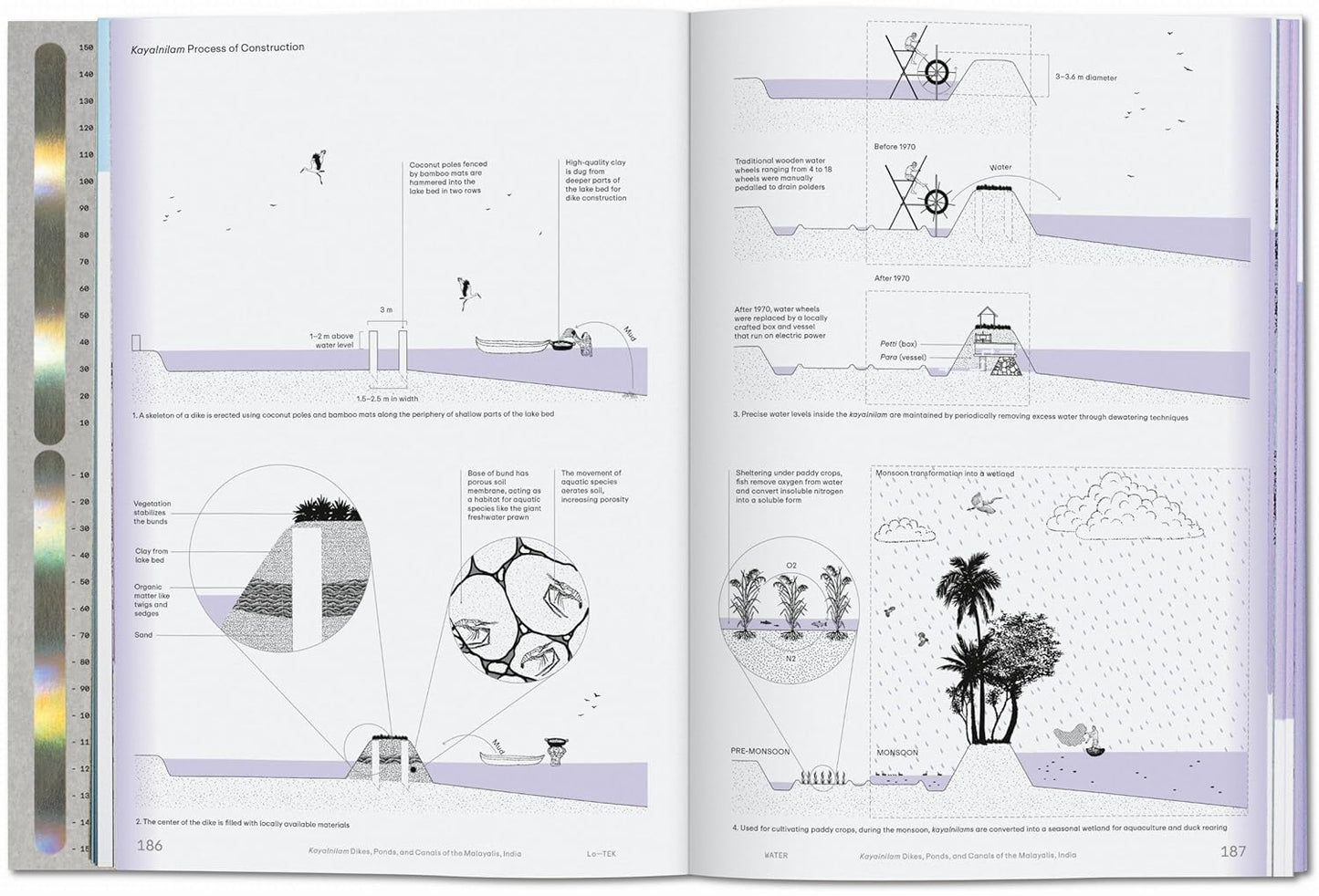 Julia Watson. Lo—TEK. Water. A Field Guide for TEKnology (Hardback)