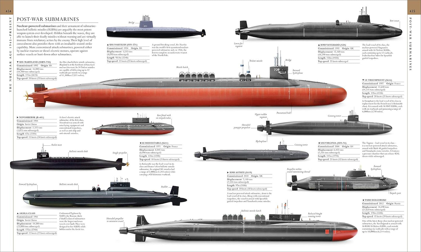 The Military History Book: The Ultimate Visual Guide to the Weapons that Shaped the World - DK Definitive Visual Histories (Hardback)