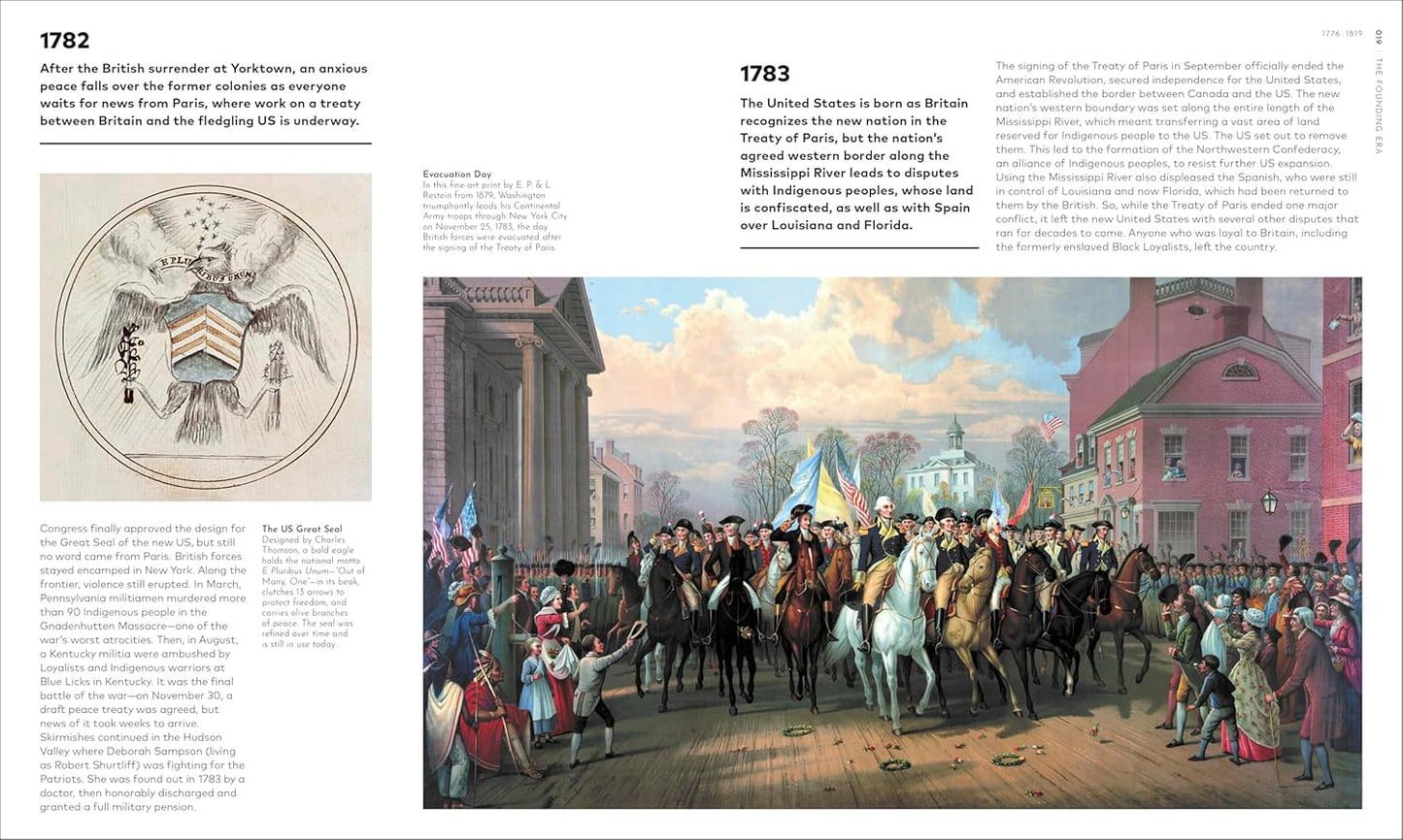 The History of the USA Year by Year (Hardback)