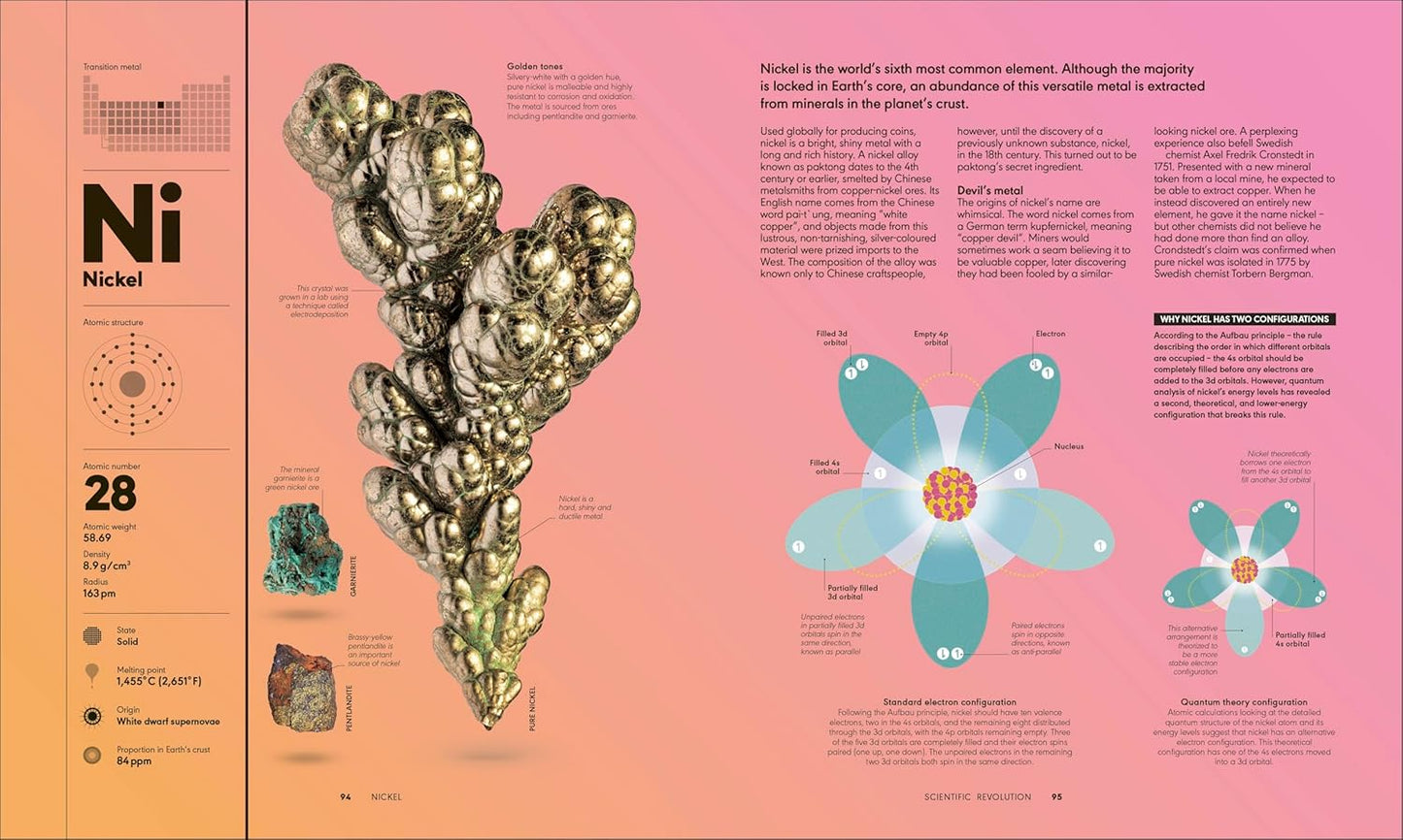 The Periodic Table: From Alchemy to the Nuclear Age (Hardback)