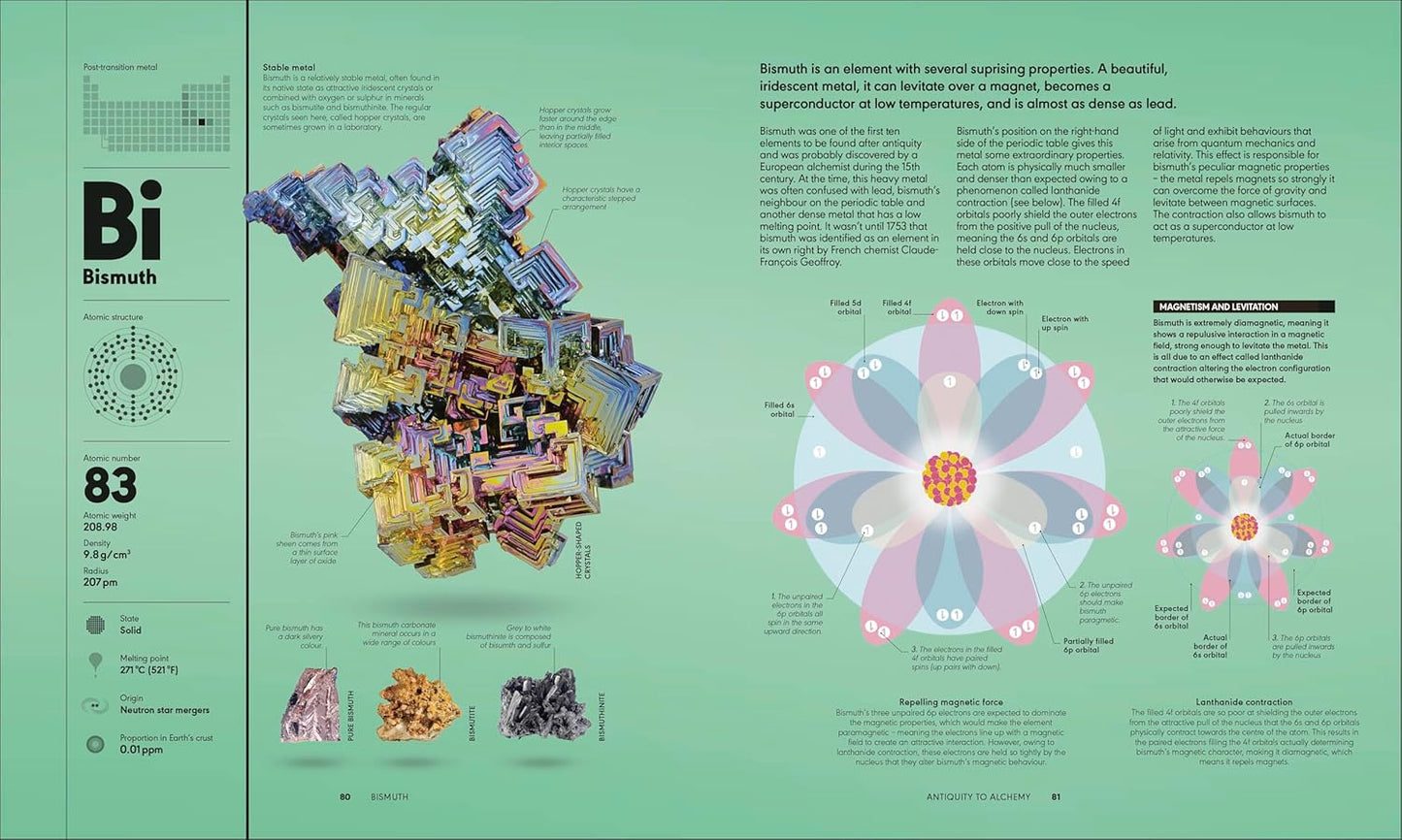 The Periodic Table: From Alchemy to the Nuclear Age (Hardback)