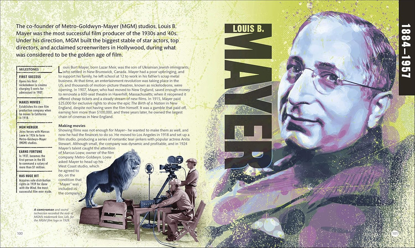 Entrepreneurs Who Changed History - DK People Who Changed History (Hardback)