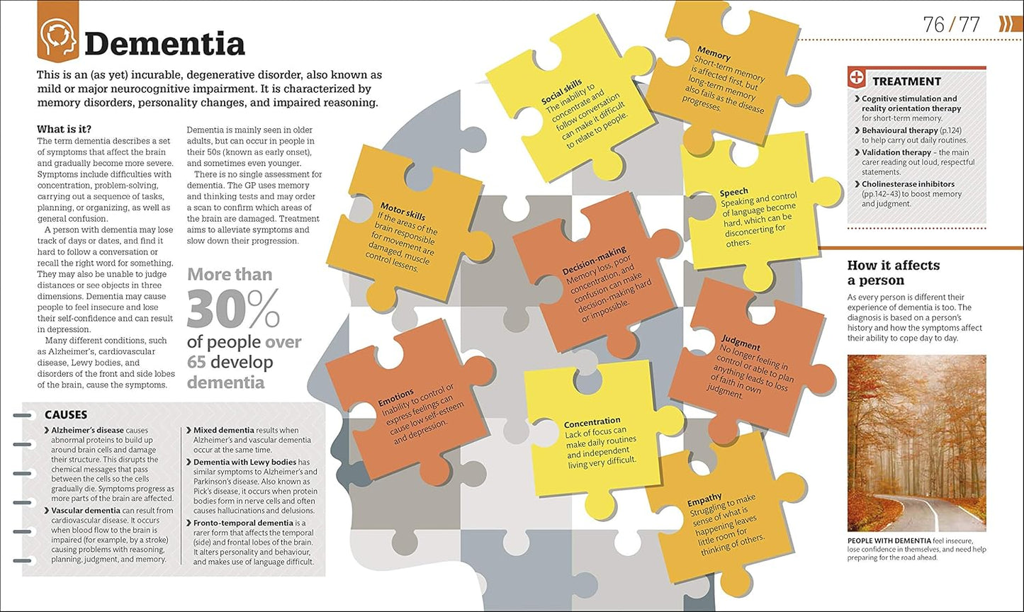 How Psychology Works: The Facts Visually Explained - DK How Stuff Works (Hardback)