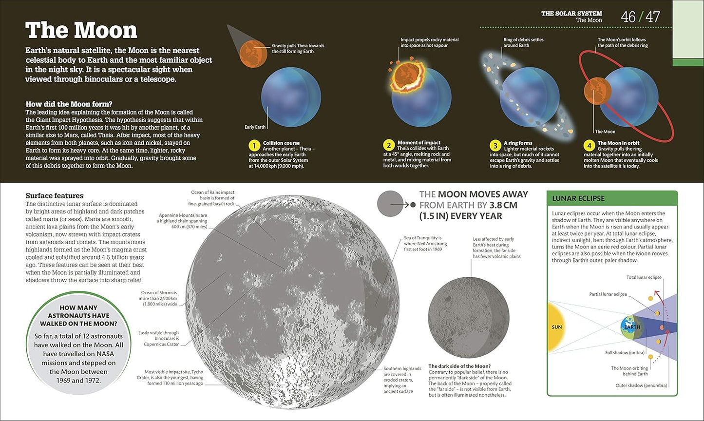 How Space Works: The Facts Visually Explained - DK How Stuff Works (Hardback)