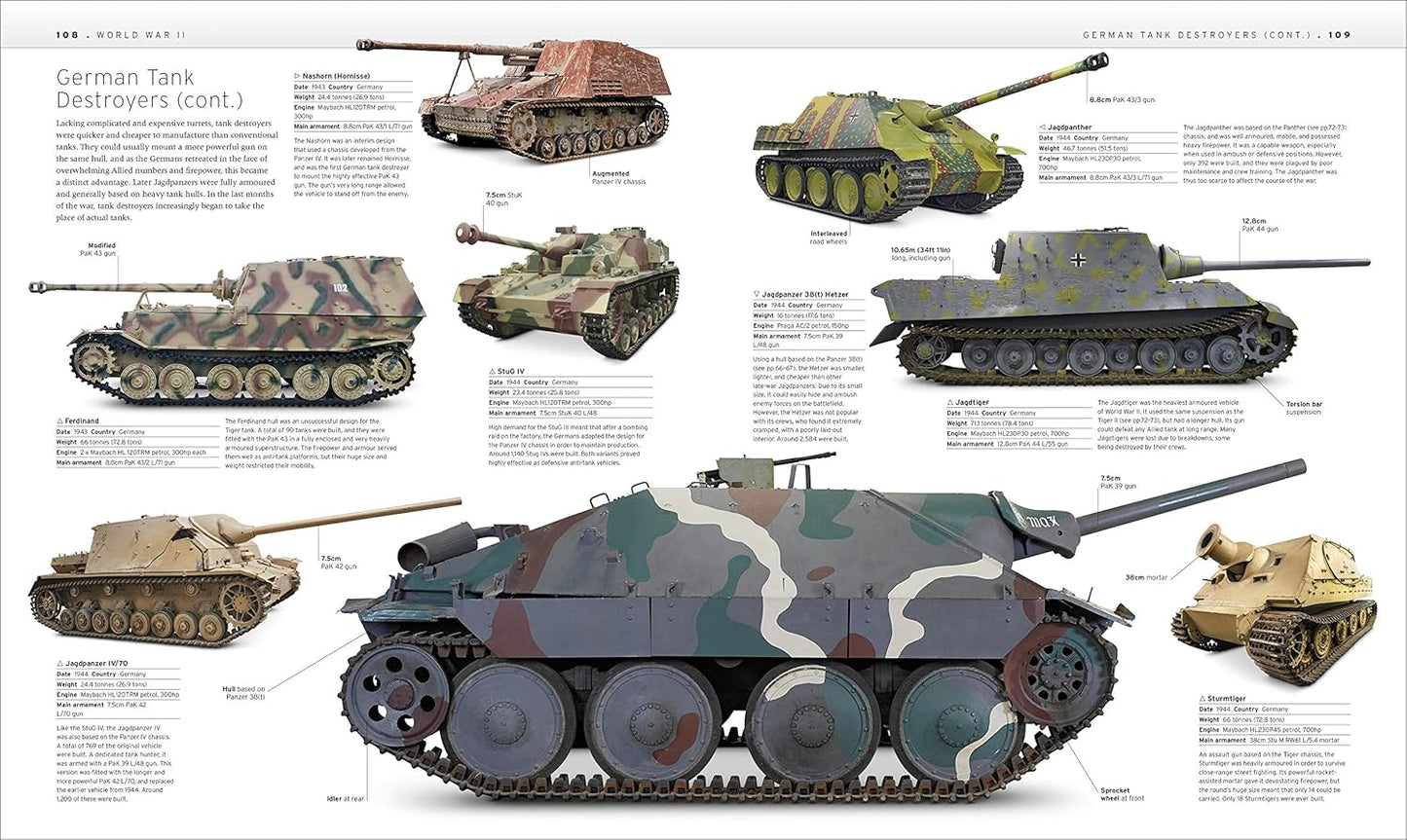 The Tank Book: The Definitive Visual History of Armoured Vehicles - DK Definitive Transport Guides (Hardback)