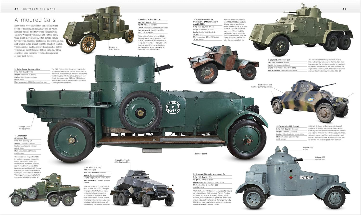 The Tank Book: The Definitive Visual History of Armoured Vehicles - DK Definitive Transport Guides (Hardback)
