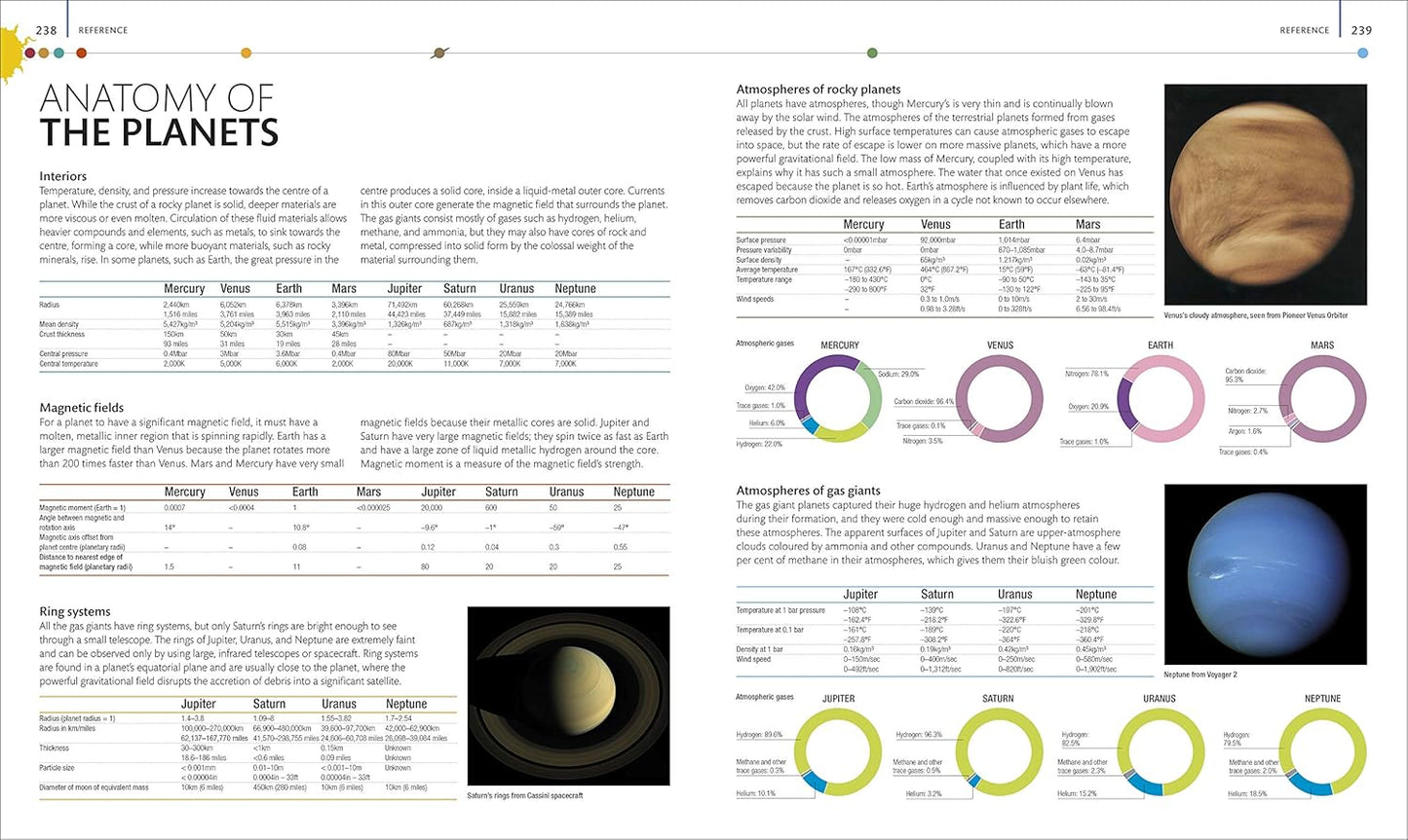 The Planets: The Definitive Visual Guide to Our Solar System (Hardback)