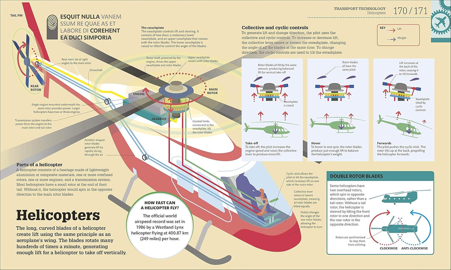 How Technology Works: The facts visually explained - DK How Stuff Works (Hardback)