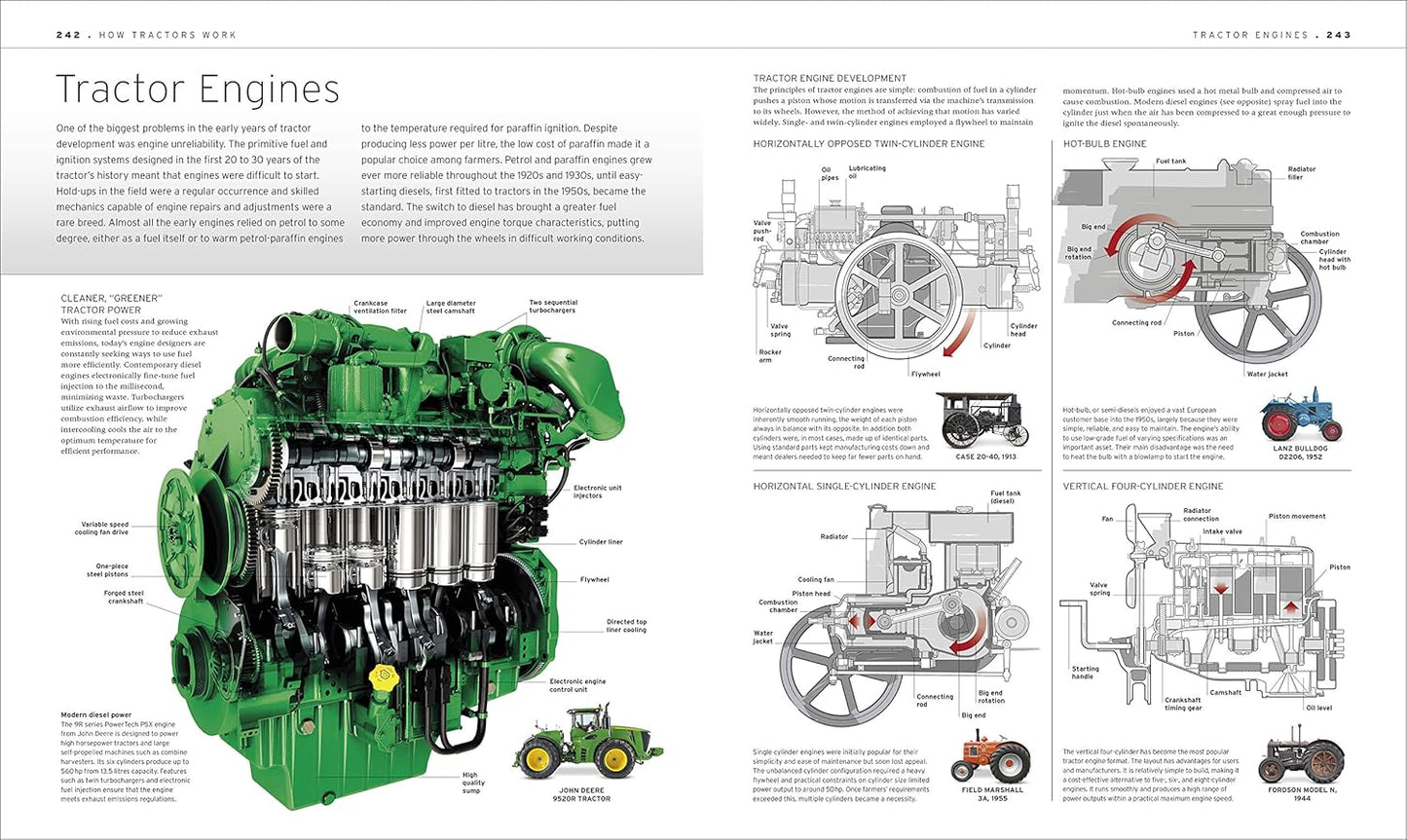 The Tractor Book: The Definitive Visual History - DK Definitive Transport Guides (Hardback)