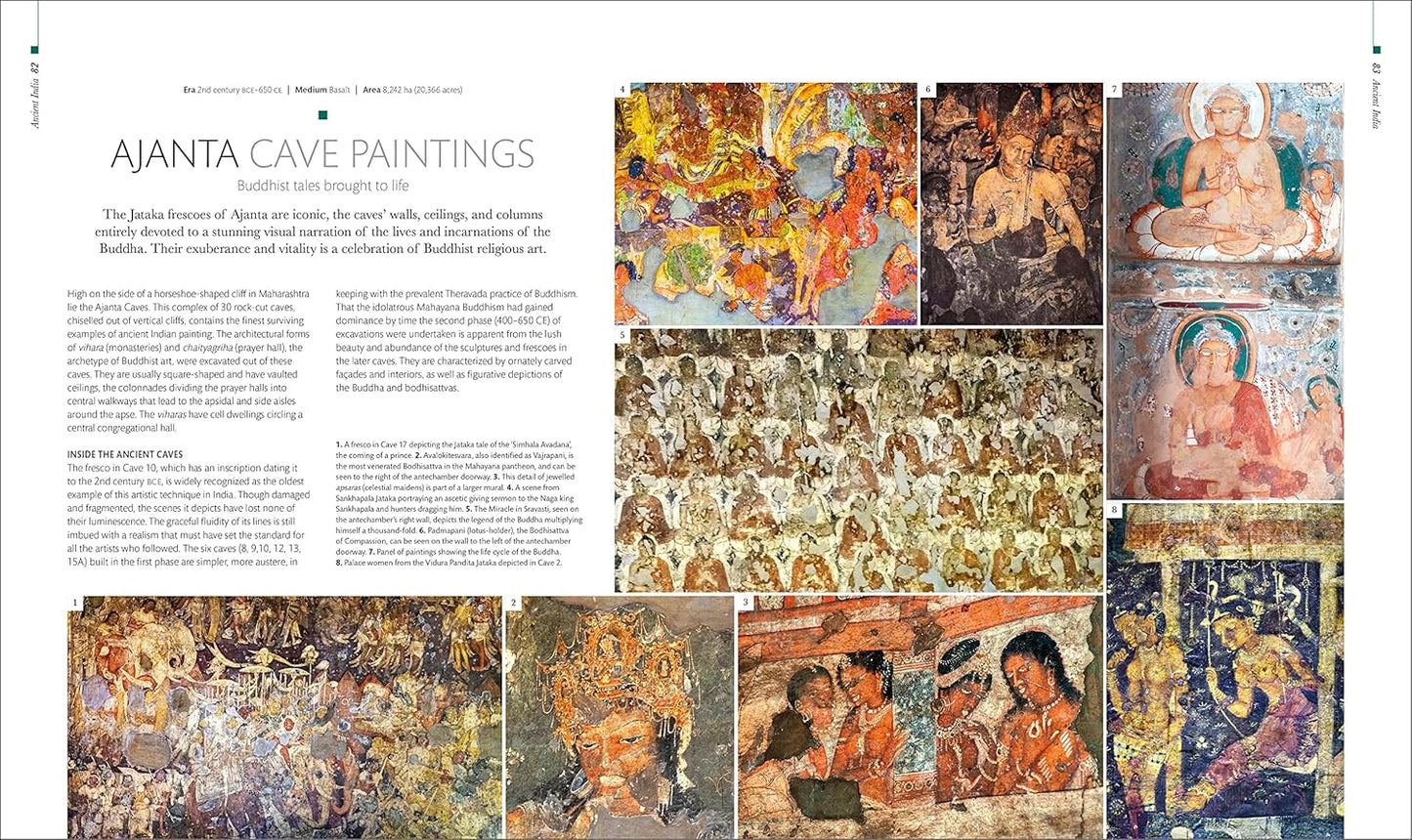 Treasures of India: From Antiquity to Modernity (Hardback)