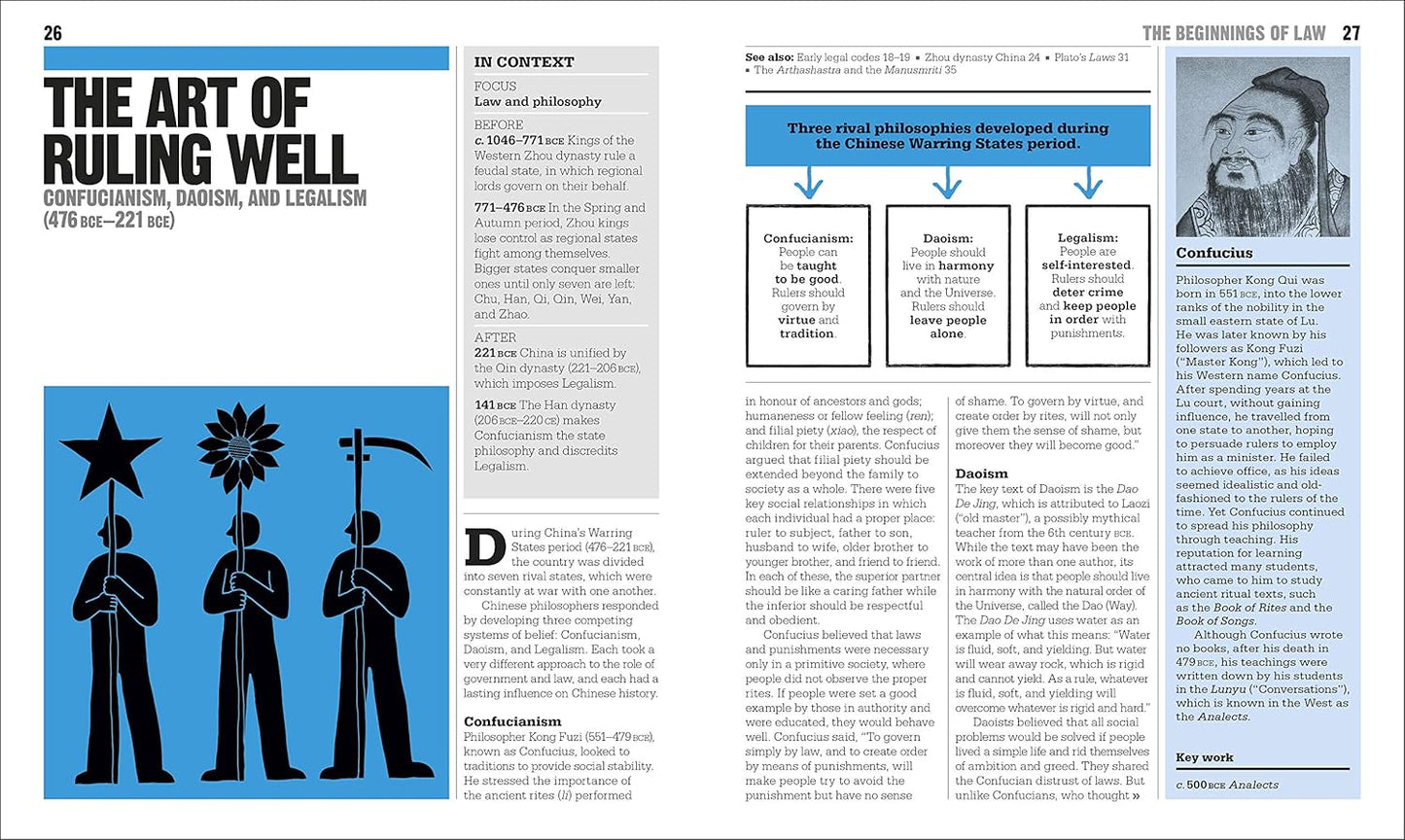 The Law Book: Big Ideas Simply Explained - DK Big Ideas (Hardback)