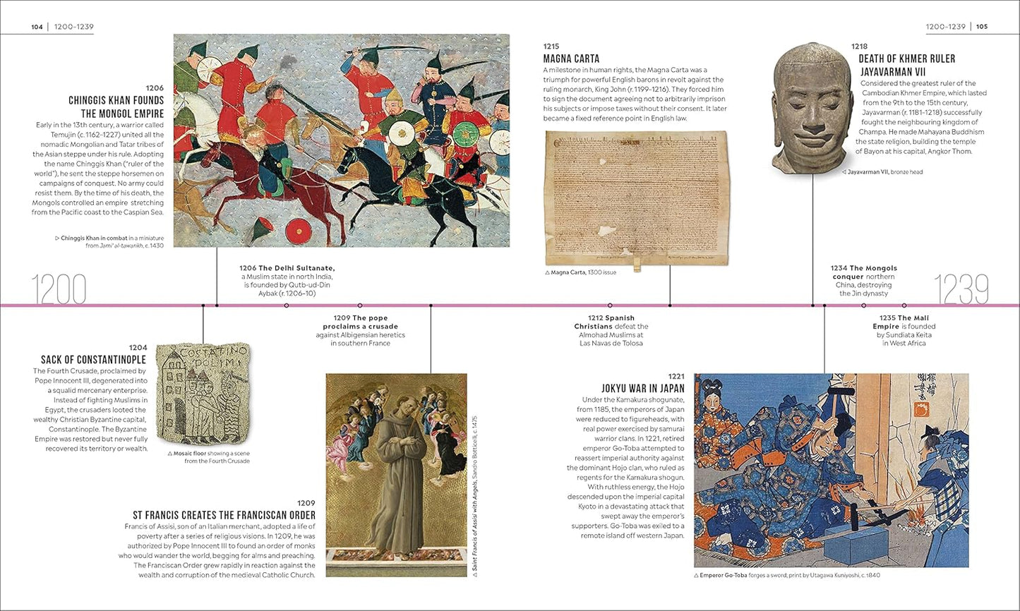 Timelines of World History - DK Timelines (Hardback)