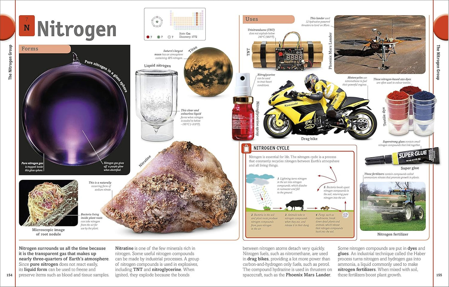 The Periodic Table Book: A Visual Encyclopedia of the Elements - DK Our World in Pictures (Hardback)