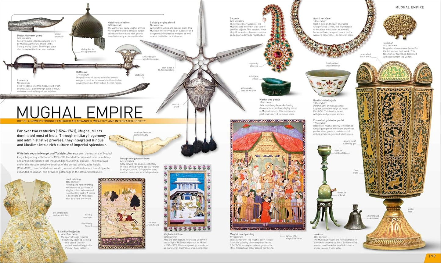 History Year by Year: The Ultimate Visual Guide to the Events that Shaped the World - DK Year by Year (Hardback)