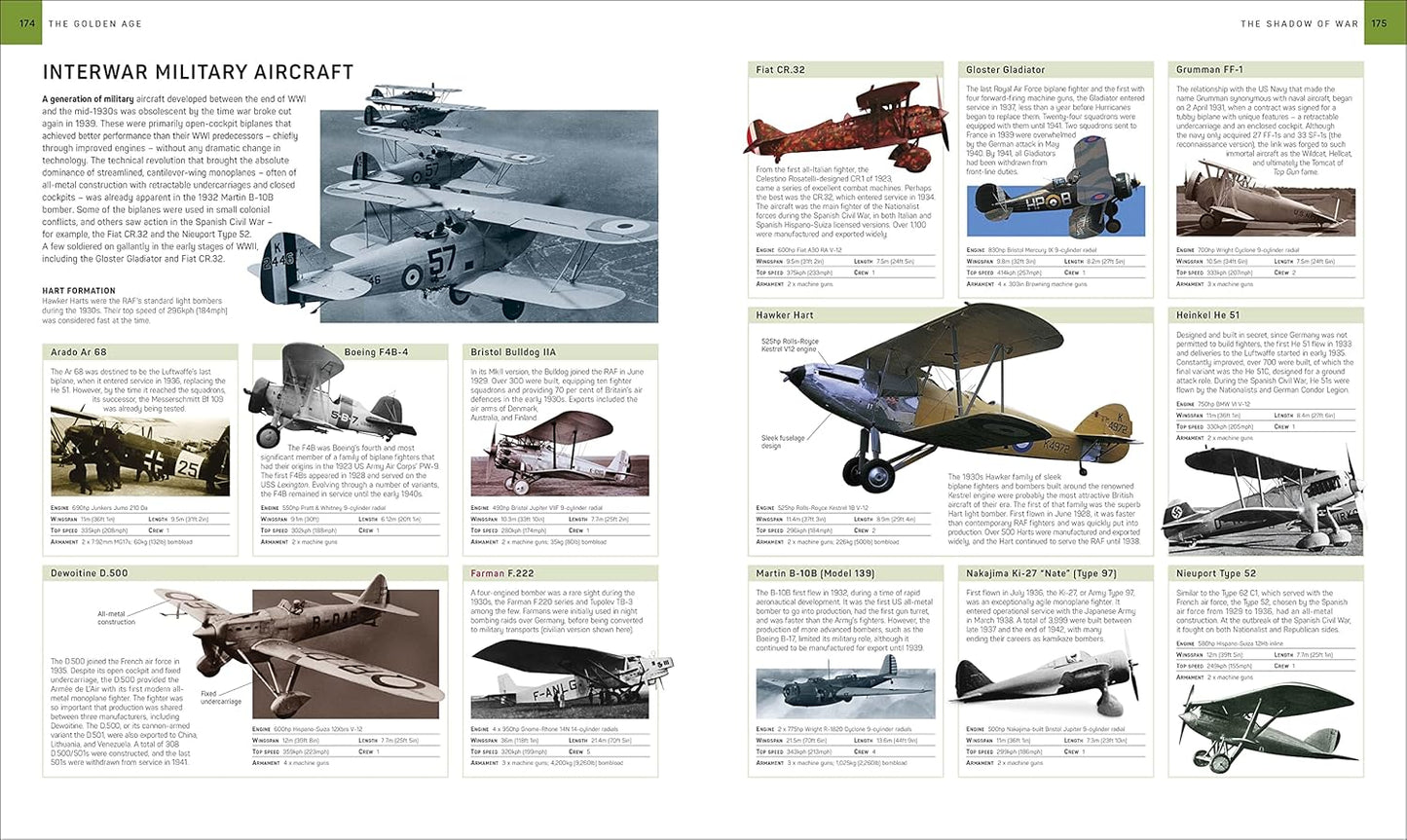 Flight: The Complete History of Aviation - DK Definitive Visual Histories (Hardback)