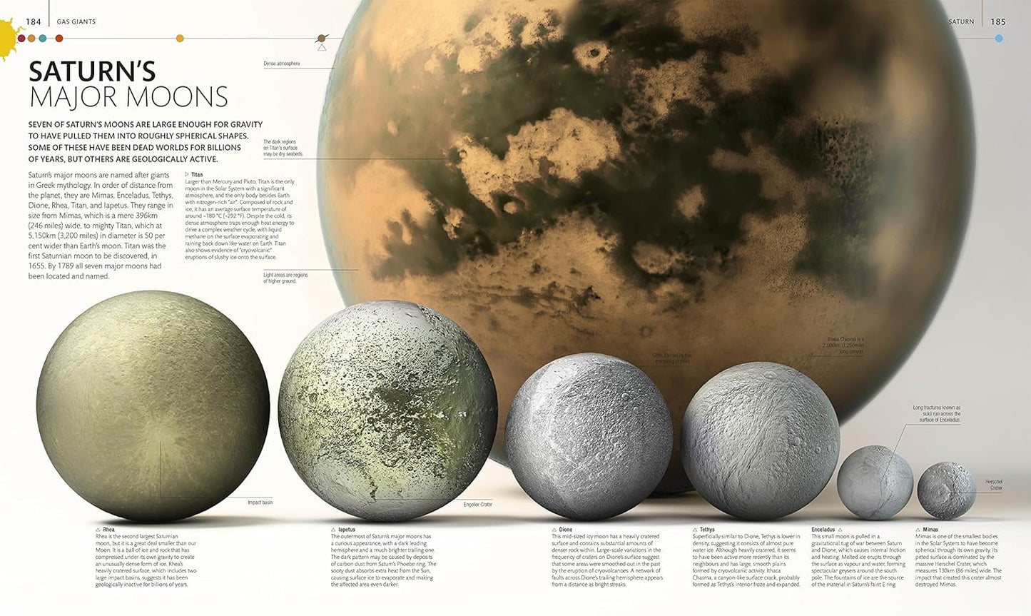 The Planets: The Definitive Visual Guide to Our Solar System (Hardback)
