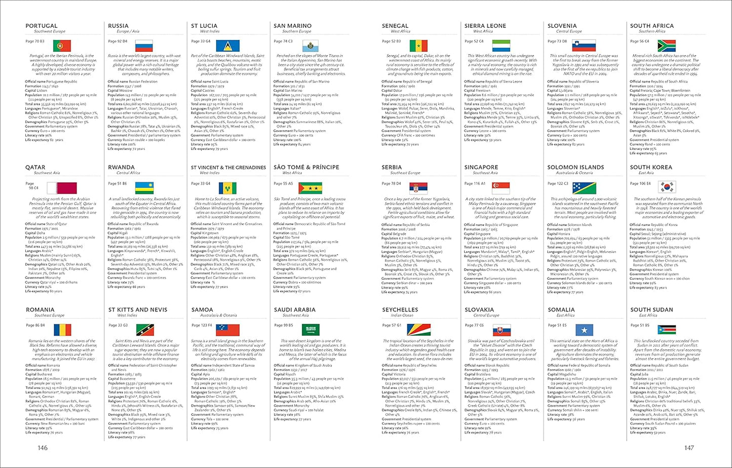 Compact World Atlas: The Must-Have Companion to Our Planet - DK Reference Atlases (Paperback)