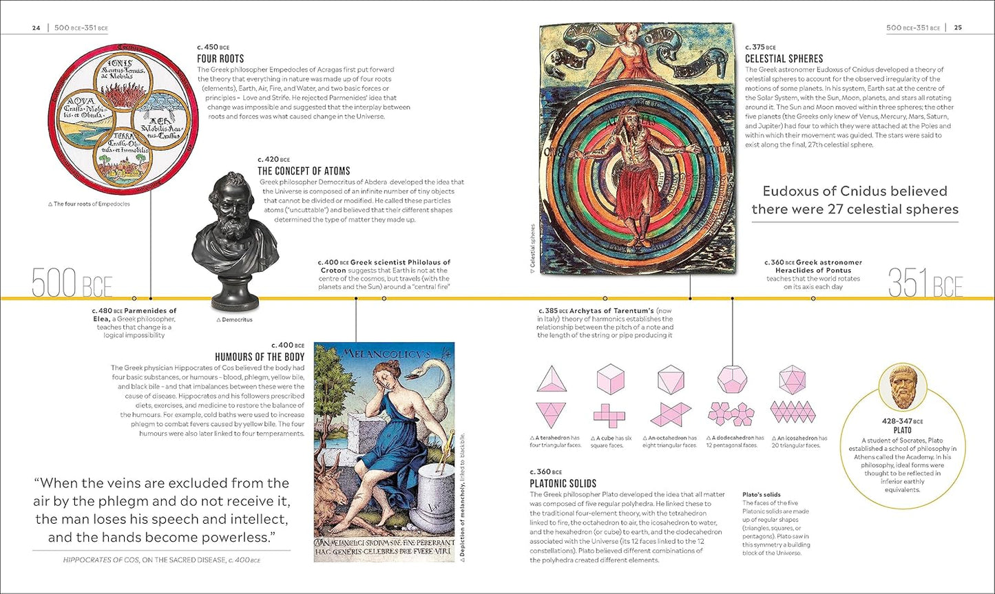 Timelines of Science - DK Timelines (Hardback)