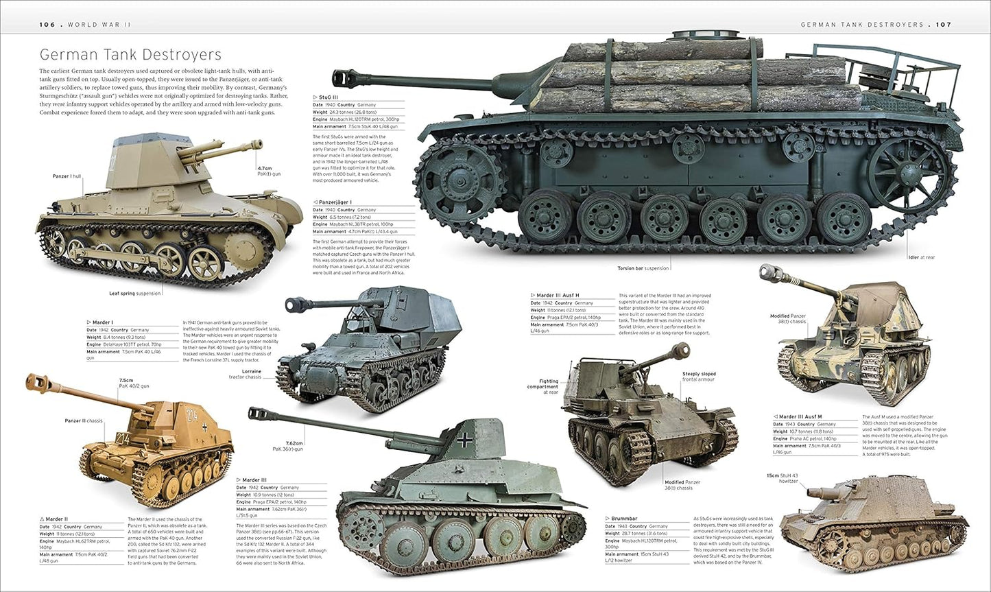 The Tank Book: The Definitive Visual History of Armoured Vehicles - DK Definitive Transport Guides (Hardback)