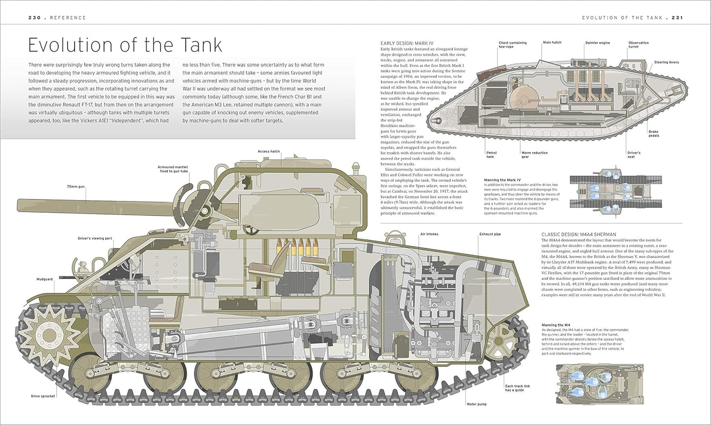The Tank Book: The Definitive Visual History of Armoured Vehicles - DK Definitive Transport Guides (Hardback)
