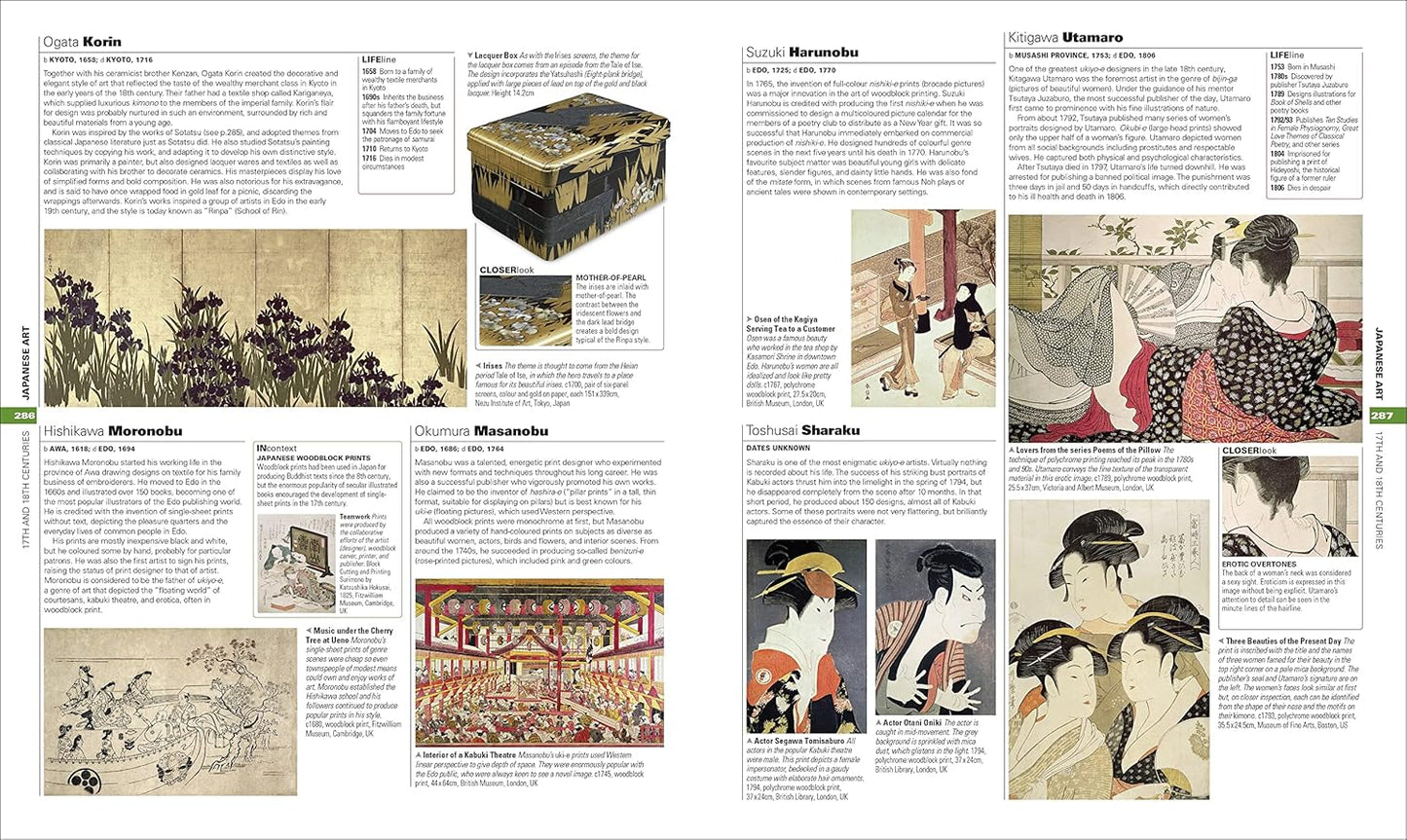 Art: The Definitive Visual Guide - DK Definitive Cultural Histories (Hardback)