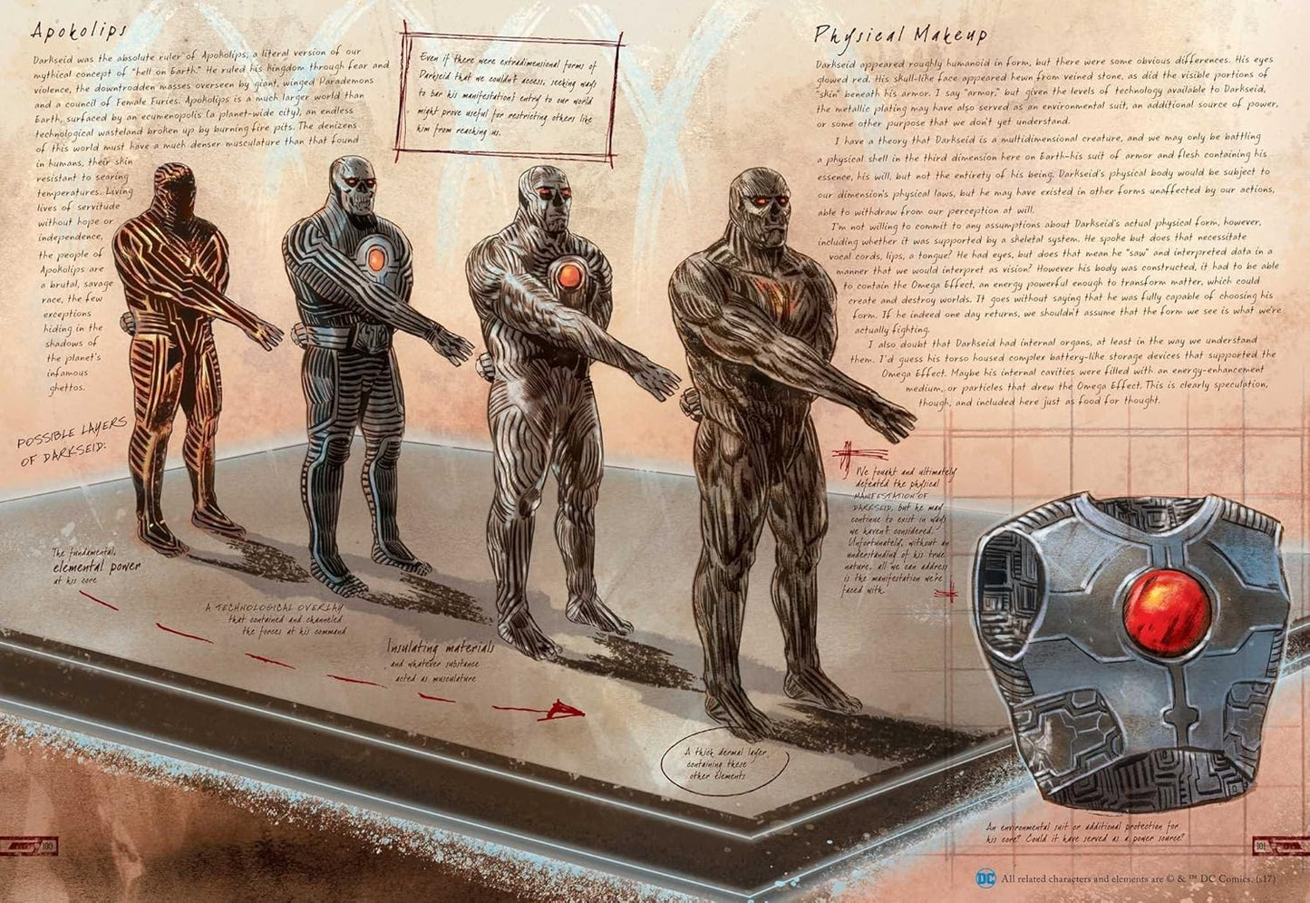 DC Comics: Anatomy of a Metahuman (Hardback)