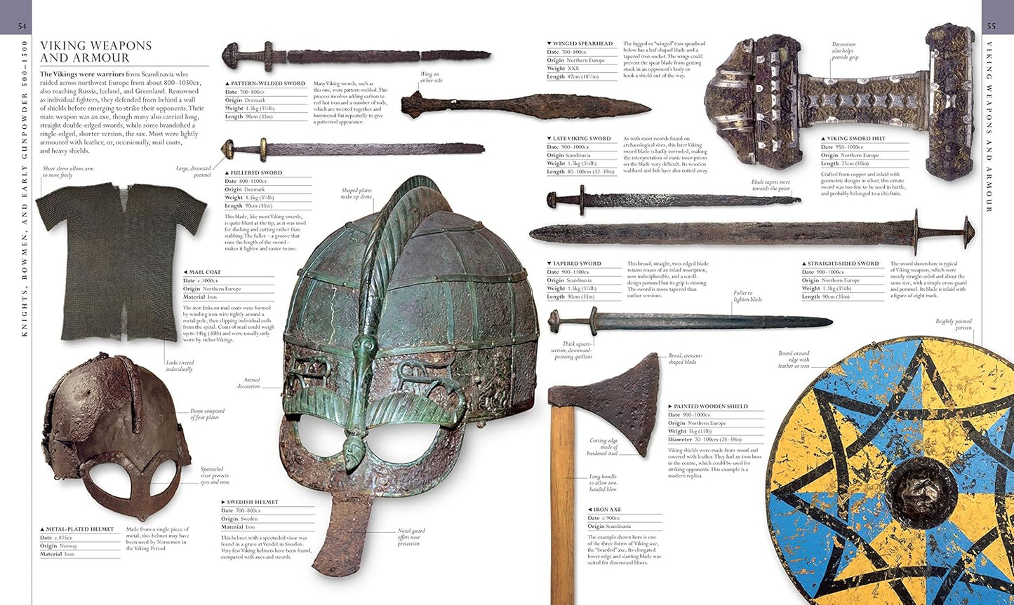 The Military History Book: The Ultimate Visual Guide to the Weapons that Shaped the World - DK Definitive Visual Histories (Hardback)