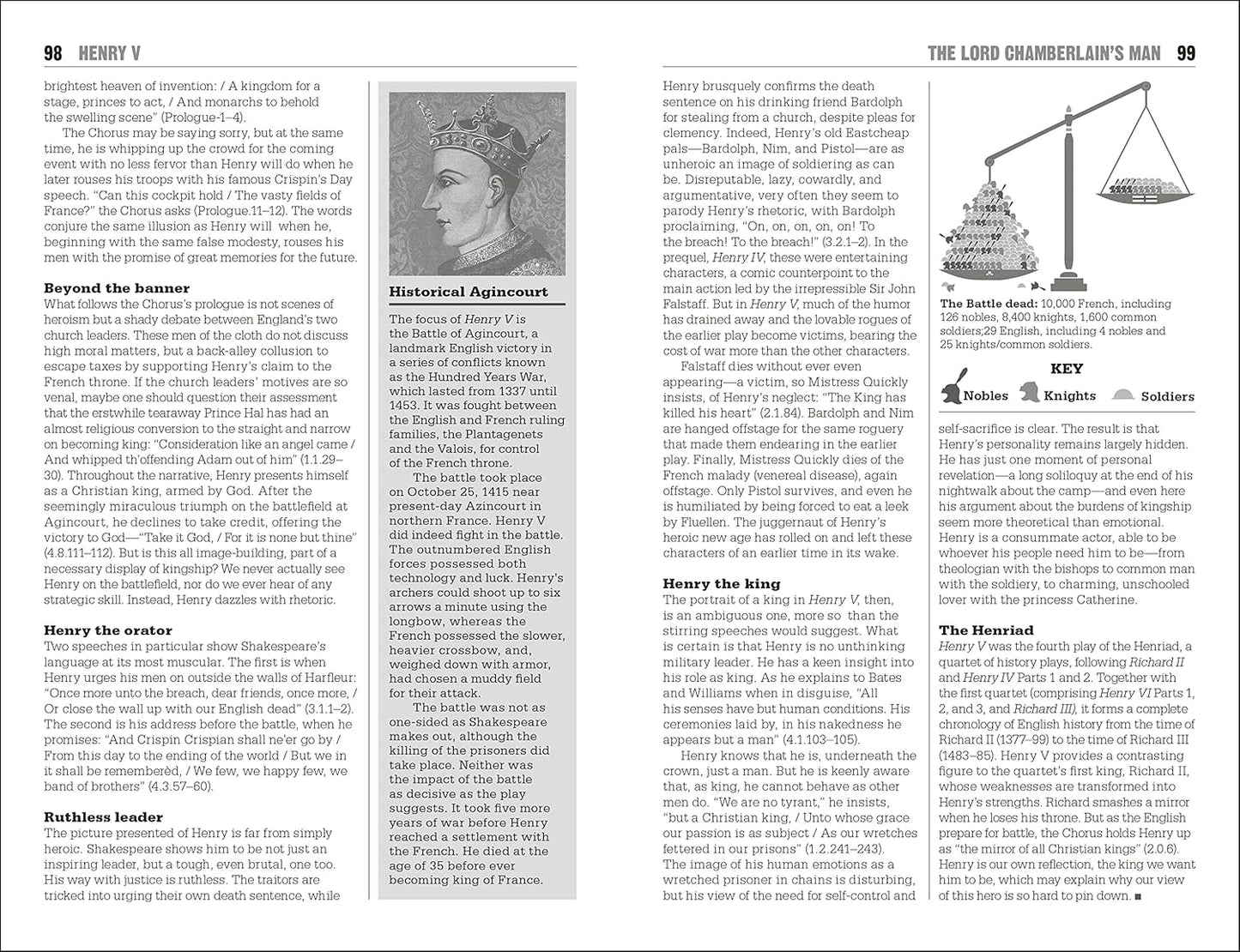 The Little Book of Shakespeare - DK Little Book of (Paperback)