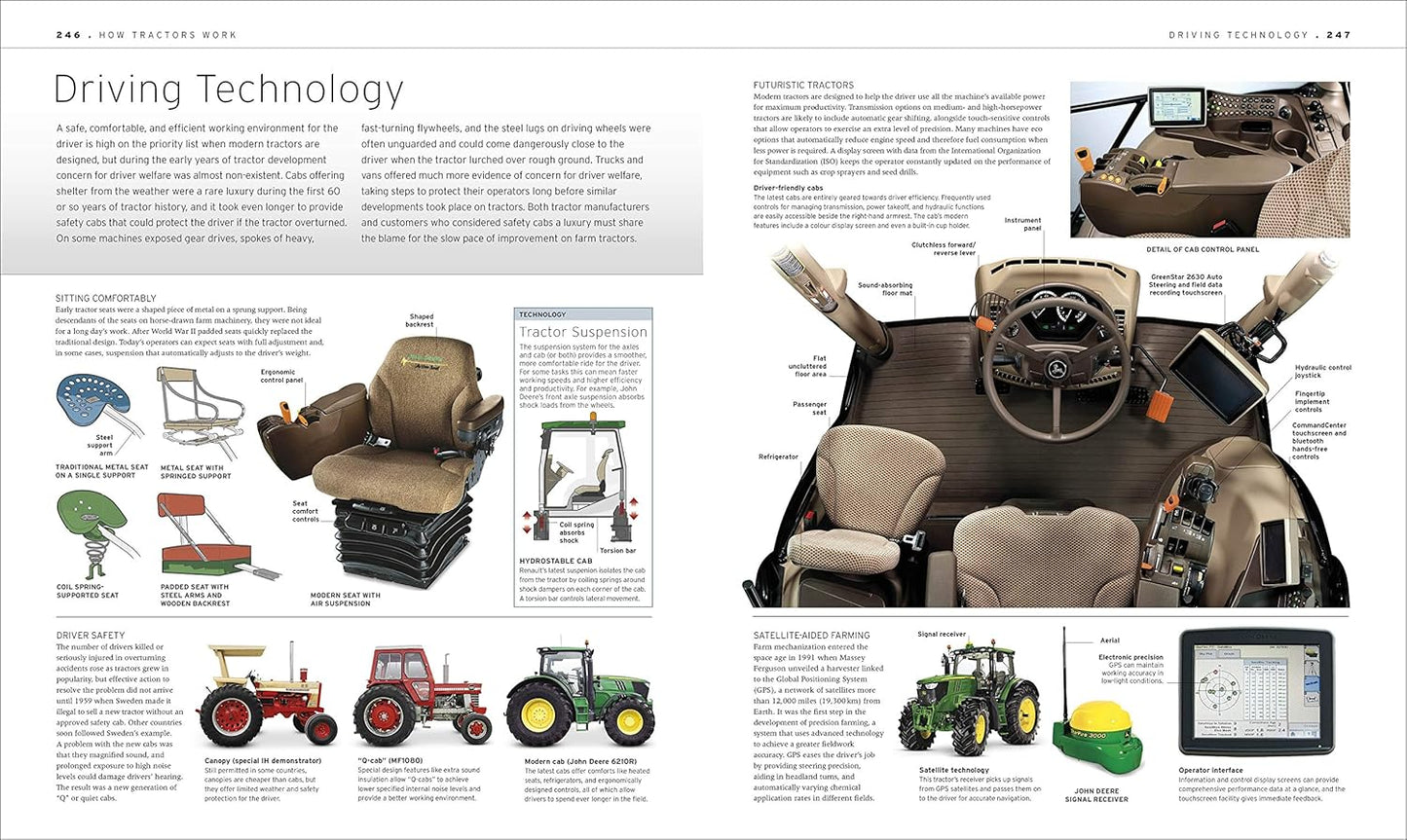 The Tractor Book: The Definitive Visual History - DK Definitive Transport Guides (Hardback)