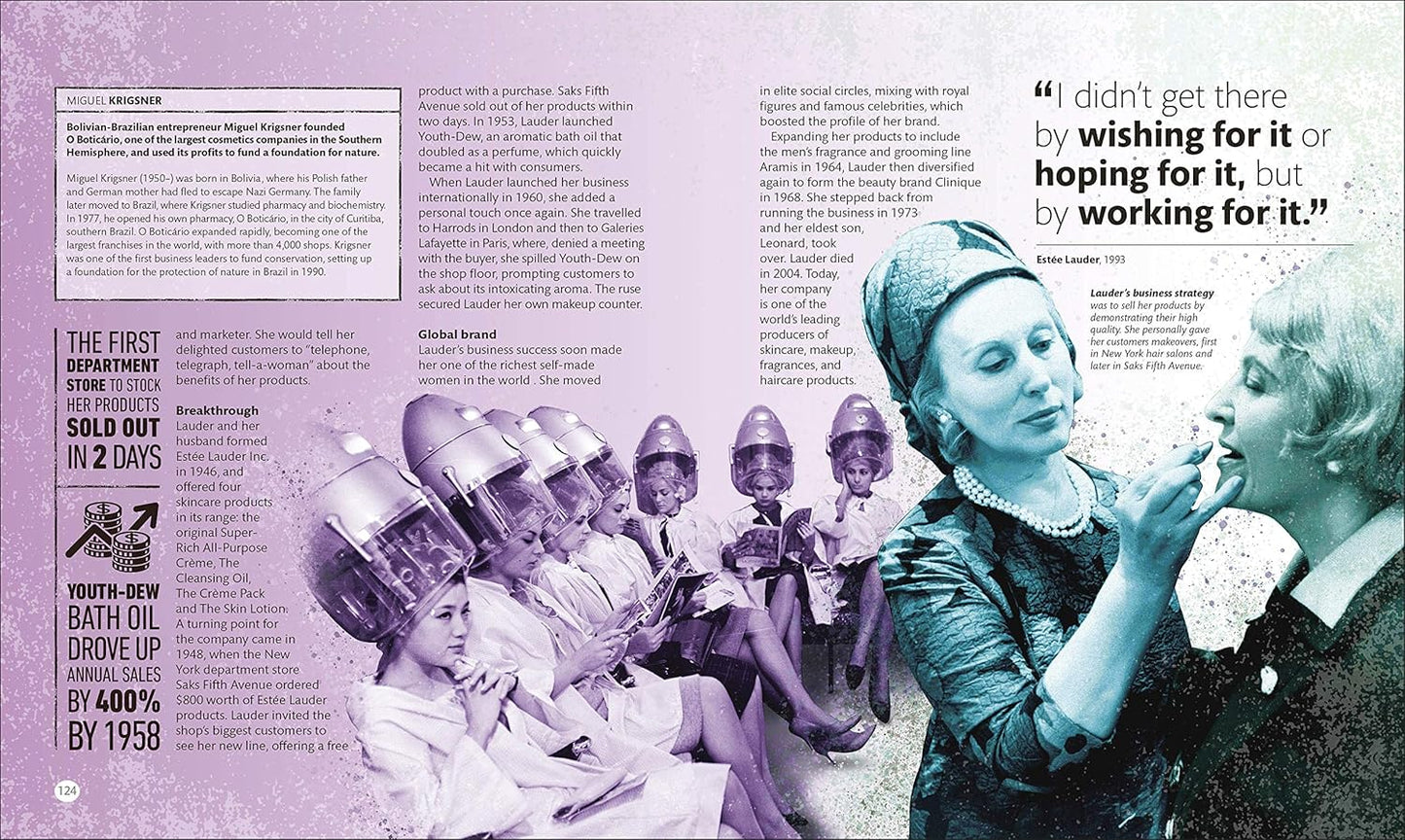 Entrepreneurs Who Changed History - DK People Who Changed History (Hardback)