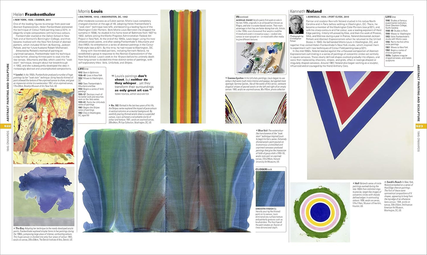 Art: The Definitive Visual Guide - DK Definitive Cultural Histories (Hardback)