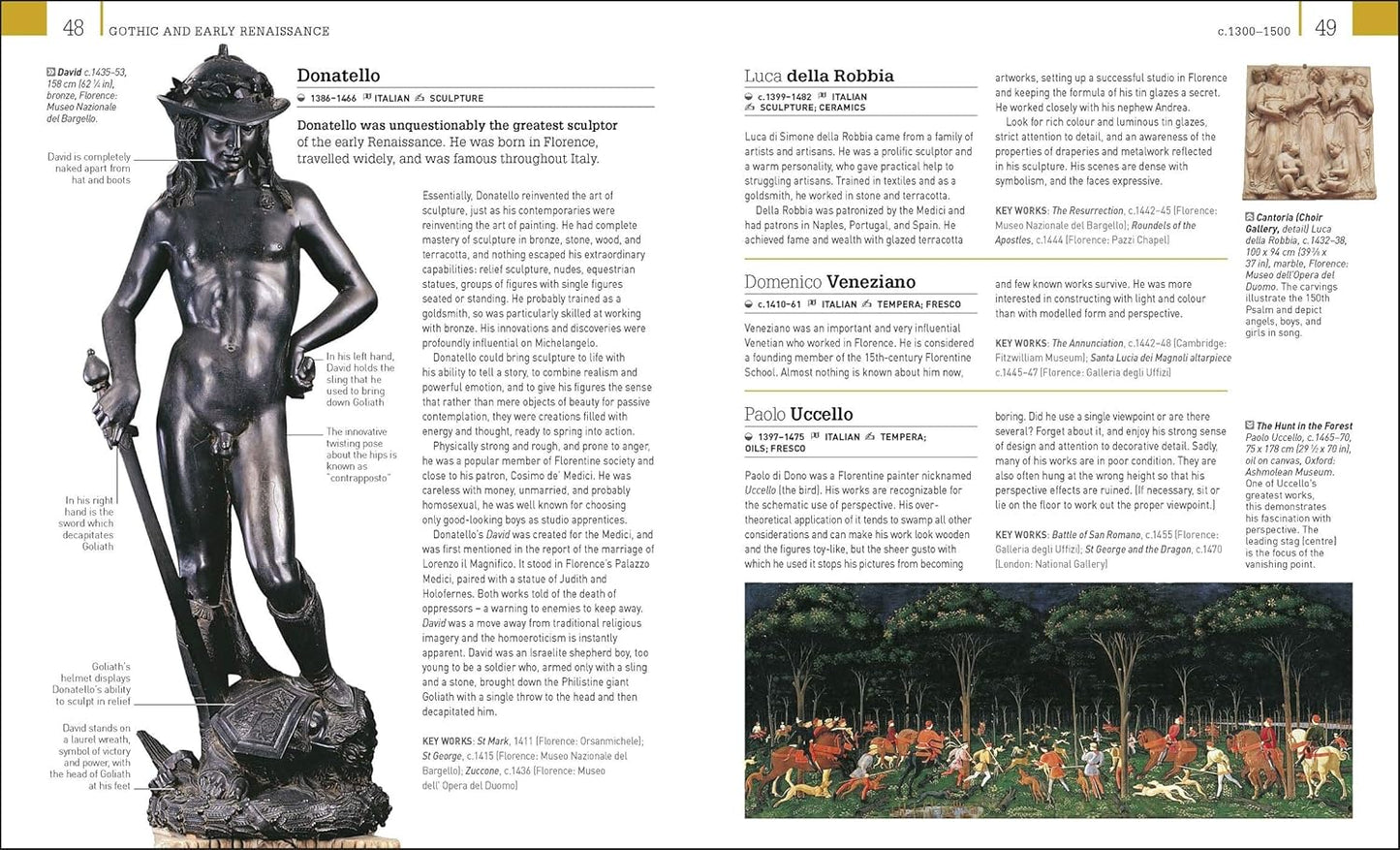 Art: A Visual History - DK Ultimate Guides (Hardback)