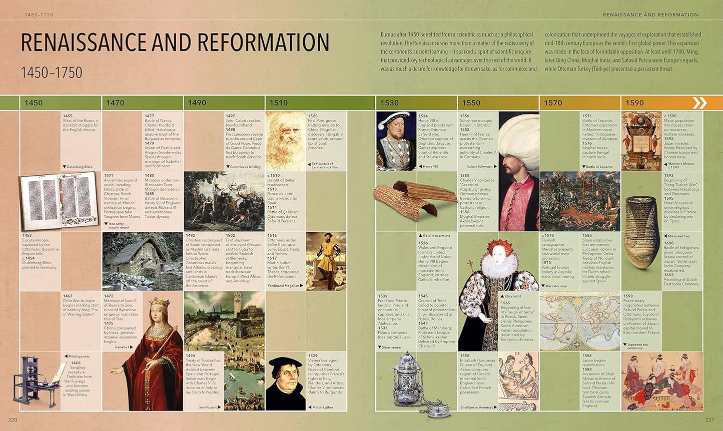 History: The Definitive Visual Guide - DK Definitive Visual Encyclopedias (Hardback)