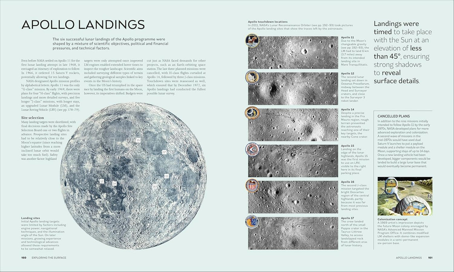 The Moon: From Imagination to Exploration (Hardback)